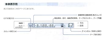 Sony Hi8ビデオカセットレコーダーEV-S1100 Sony Hi8ビデオカセットレコーダーEV-S1100 Amazon.co.jp: SONY
