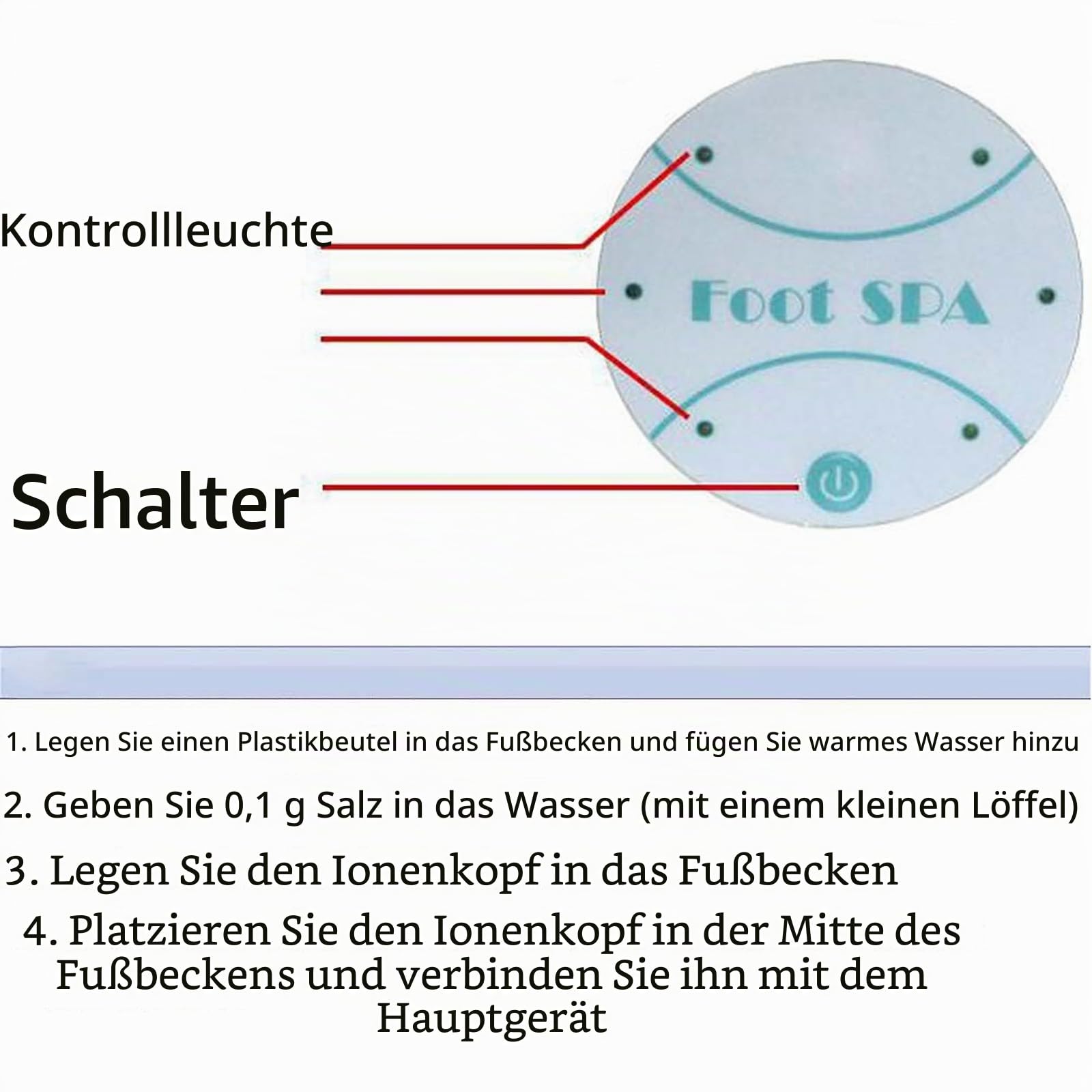 Ionisches Spa für die Füße zu Hause, Entgiftung und Reinigung, Spa für die Füße 2.0, Fußreflexzonenmassage Ionische Fußbadmaschine mit professionellem Badewannenbecken (Ohne Becken)(Weiß)