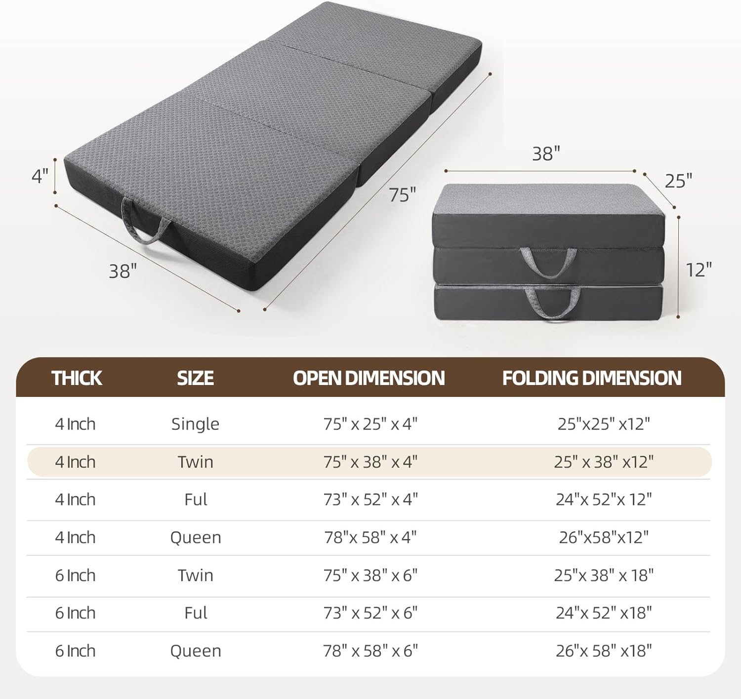 Tri Folding Mattress - Foldable Mattress for Travel/RV/Camping/Road Trip/Guest Room/Yoga, Tri-fold Memory Foam Mattress with Washable Cover, Handle & Non-Slip Bottom