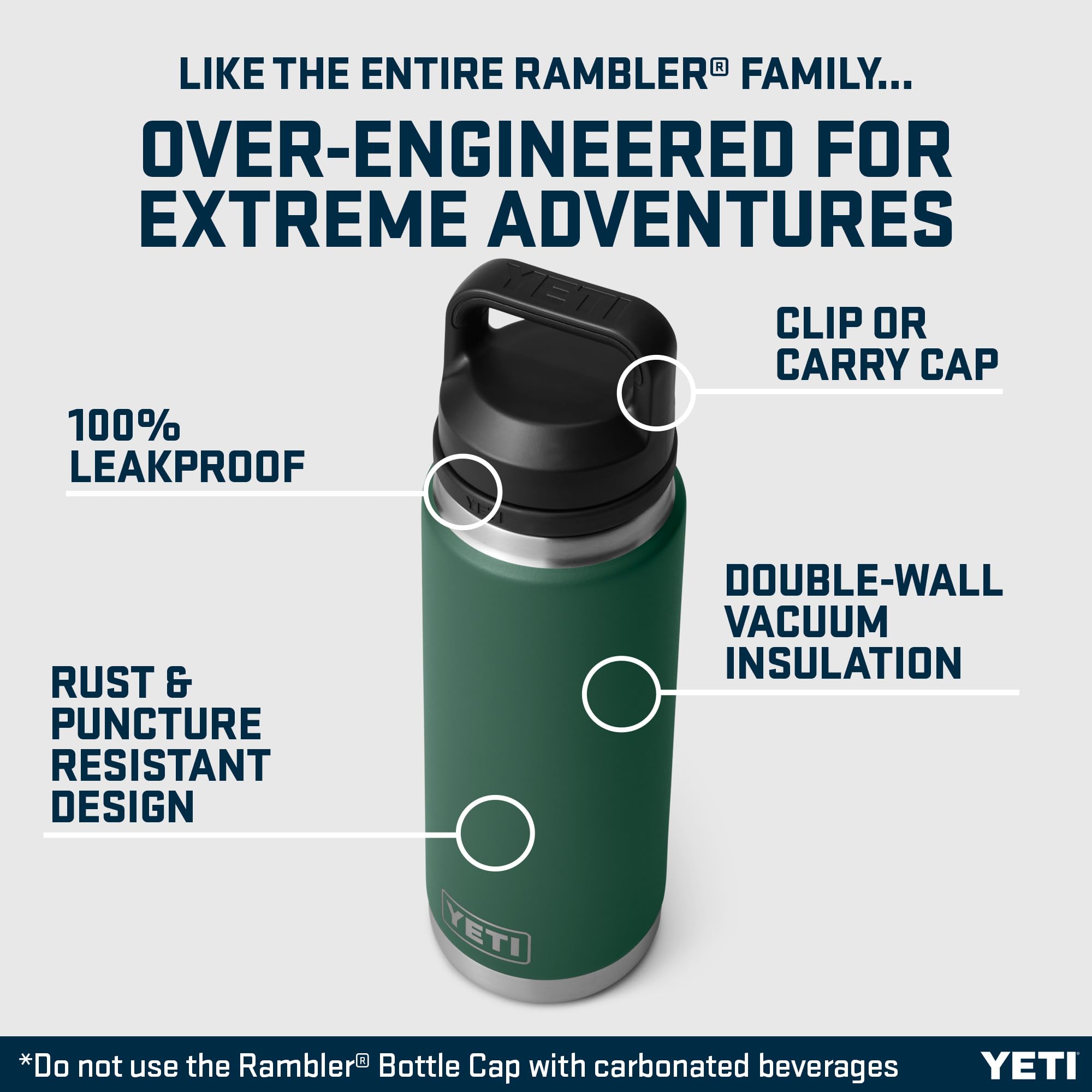 YETI Rambler Bottle Chug, Vacuum Insulated Stainless Steel Bottle with Chug Cap, Black Forest Green, 26 oz (760 ml)