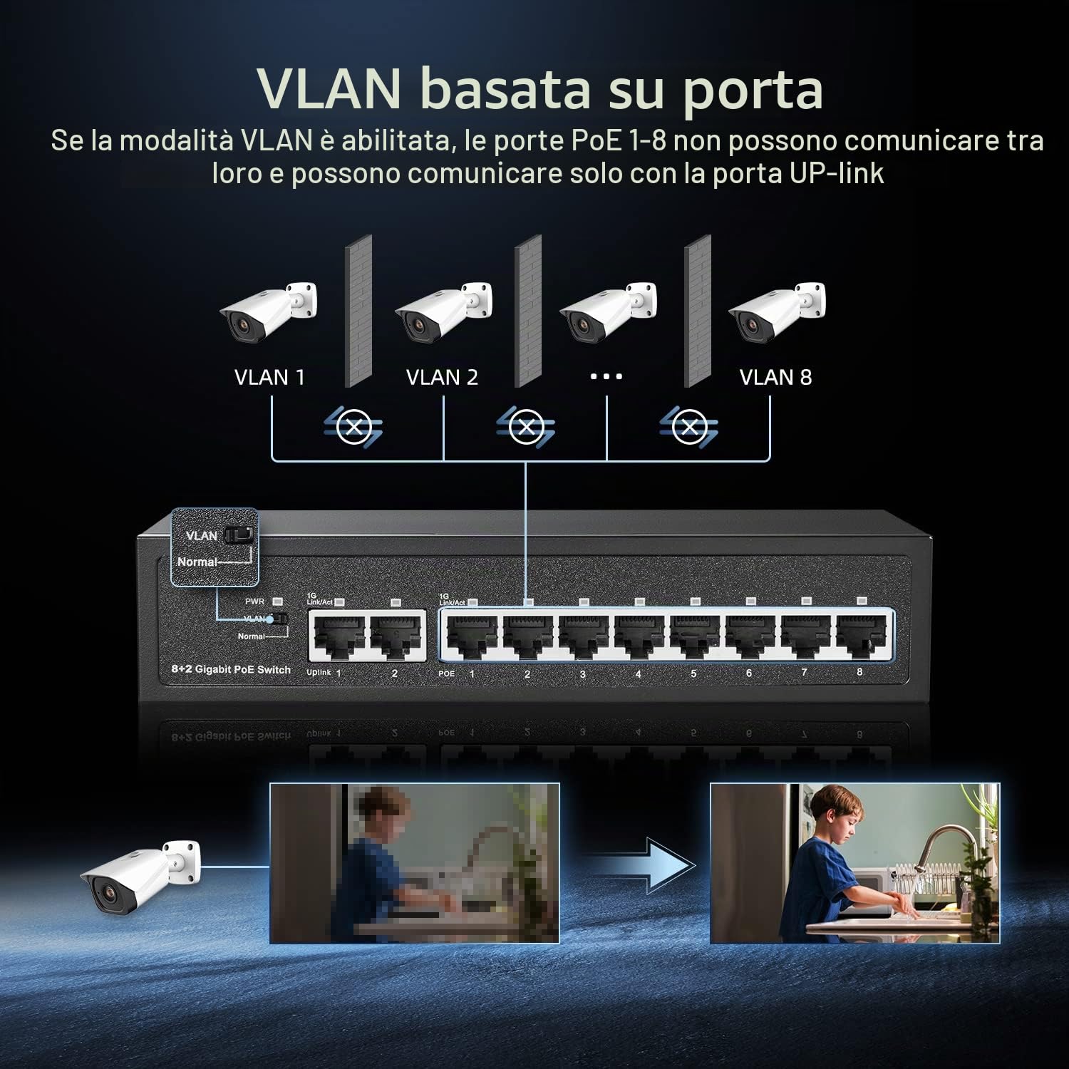 Binardat 10 porte Gigabit POE Switch, 8 porte POE+ 1000Mbps, 2 Gigabit Uplink, IEEE802.3af/at, alimentazione interna 120W, custodia metallica Plug and Play non gestita