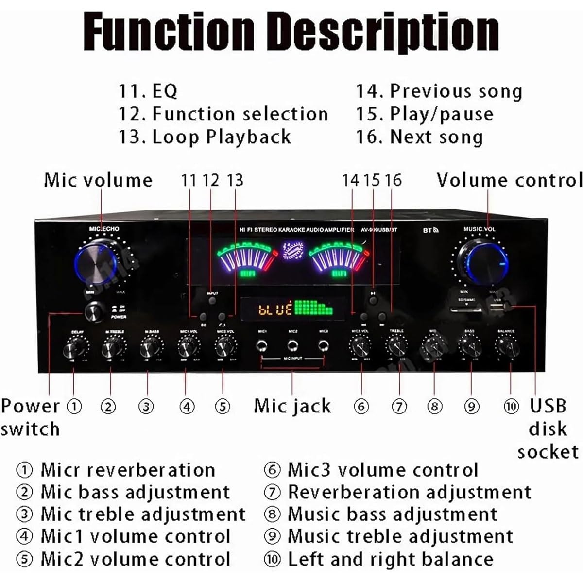7-kanałowy wzmacniacz stereo Bluetooth 5.2, profesjonalny stereofoniczny wzmacniacz audio z pilotem, amplituner HiFi AV z obsługą FM/USB/SD, do kina domowego i systemu karaoke