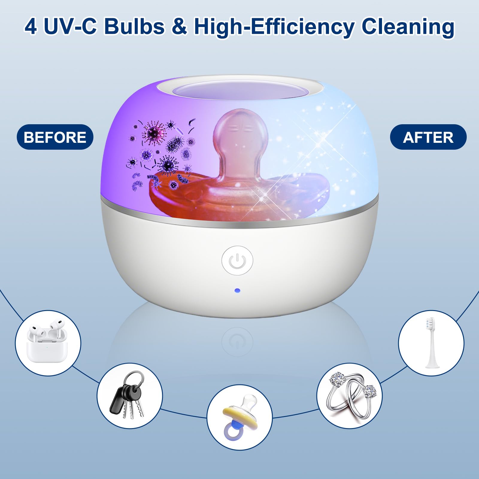 Sterilizzatore per ciuccio: sterilizzatore per ciuccio UV, ciuccio sterilizzatore, 99,99% germicidio in 3 min, ricaricabile USB-C, per tettarelle, piccole parti, lavoro tranquillo, sicuro da