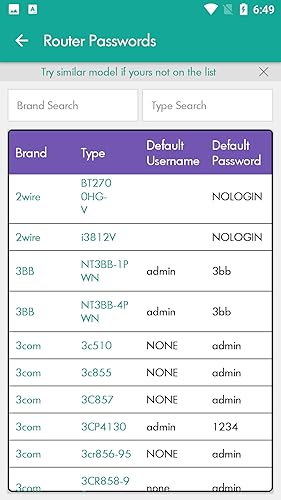 WiFi Password Show all WIFI