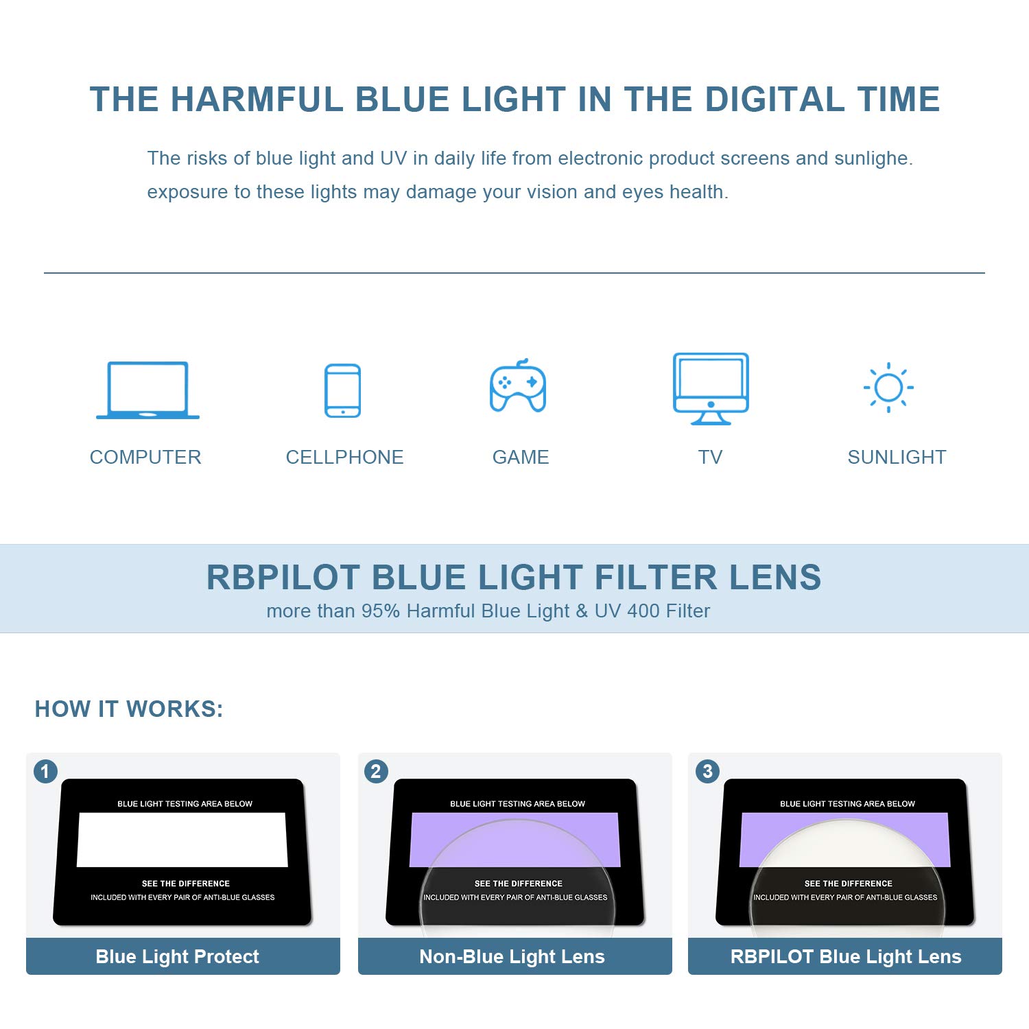 Doppelbrücke, quadratische Lesebrille für Herren, blaues Licht, blockierende Computerleser