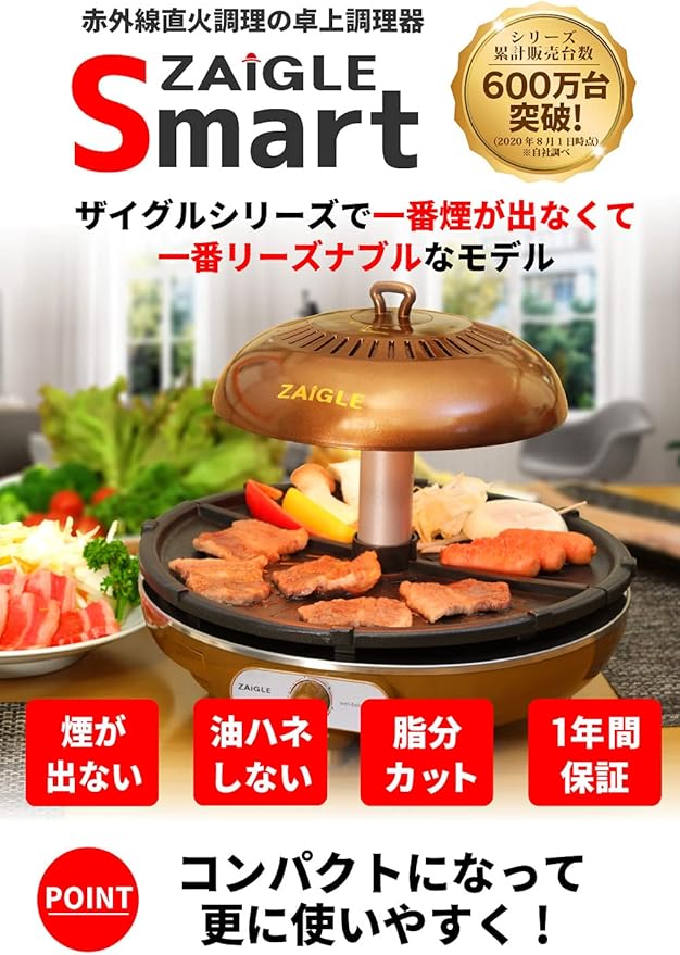 公式ストア Zaigle ザイグル 焼肉グリル ザイグルプラス 煙の出にくい卓上グリル ホットプレート 焼き肉プレート ランキング受賞 Superboard Com