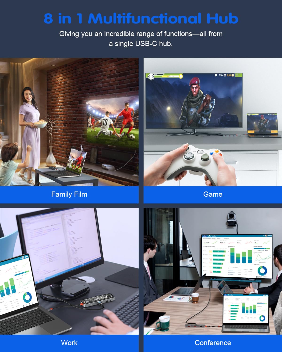 Hub USB C 8 w 1, wieloportowy adapter USB C Hub z 4K HDMI, 100 W PD, 5 Gb/s, USB 3.0, port USB 2.0, port Ethernet, czytnik kart SD i TF, klucz USB C do innych urządzeń typu C