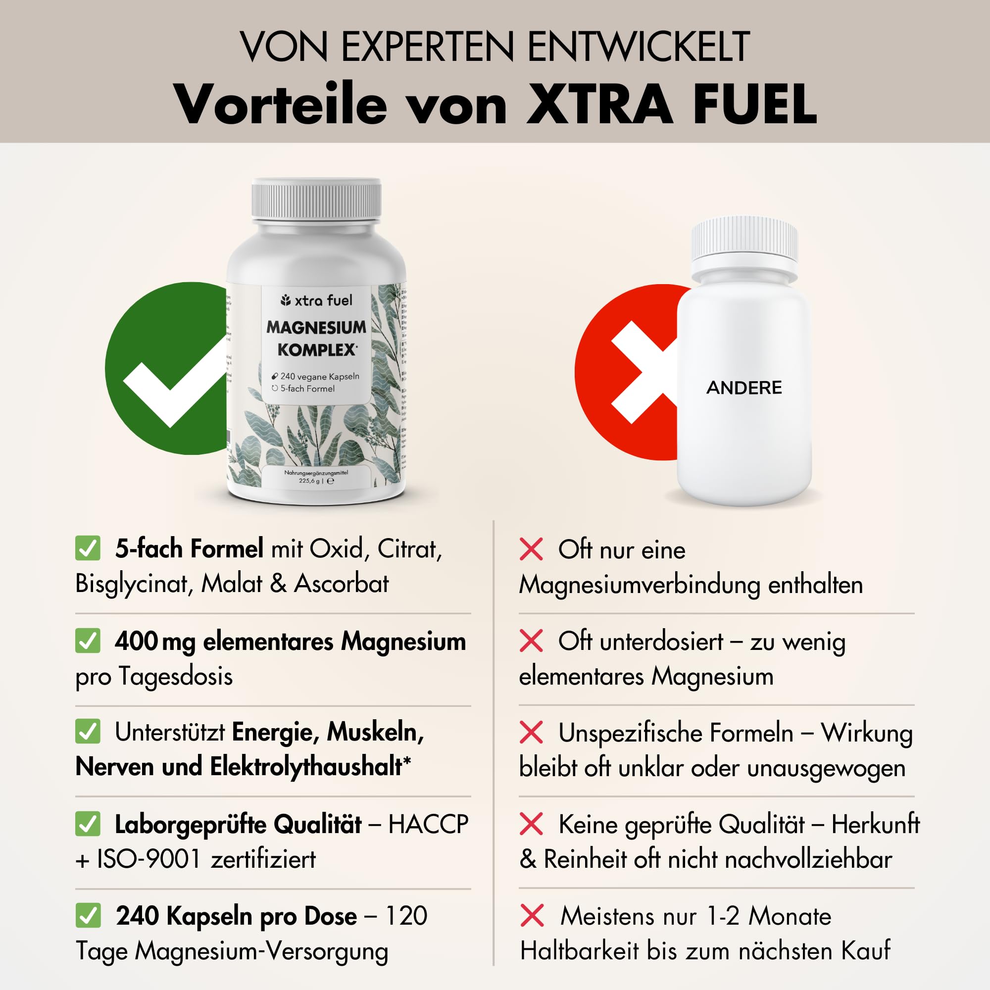 Complexe Magnésium 5-en-1 400 mg – 480 gélules véganes
