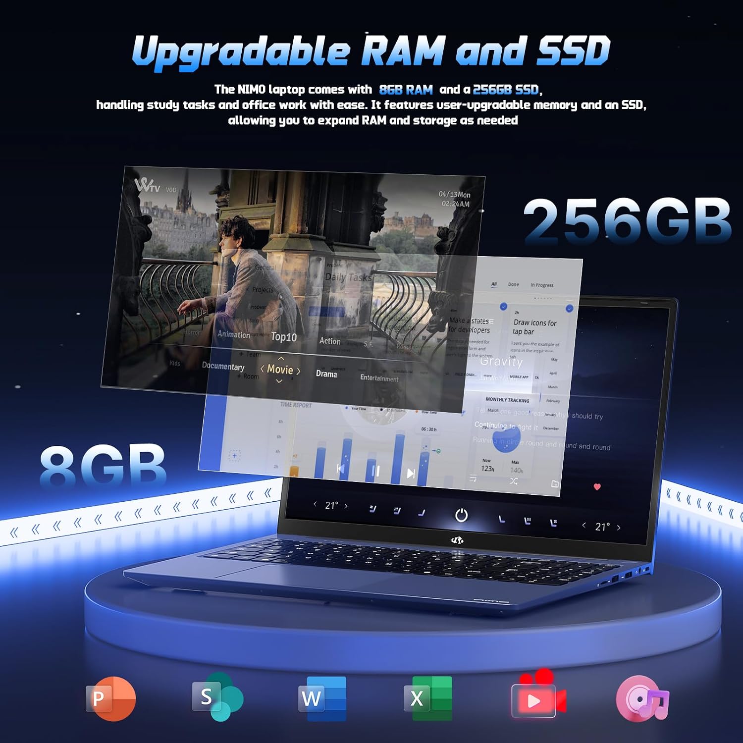 NIMO 15.6" FHD Laptop Computer, Intel Pentium N150 (Beat i3-1115G4, 4-Core Up to 3.4GHz), Laptop with Backlit Keyboard 65W GaN Type-C Fingerprint 8GB RAM 256GB SSD, for Home-Student and Business