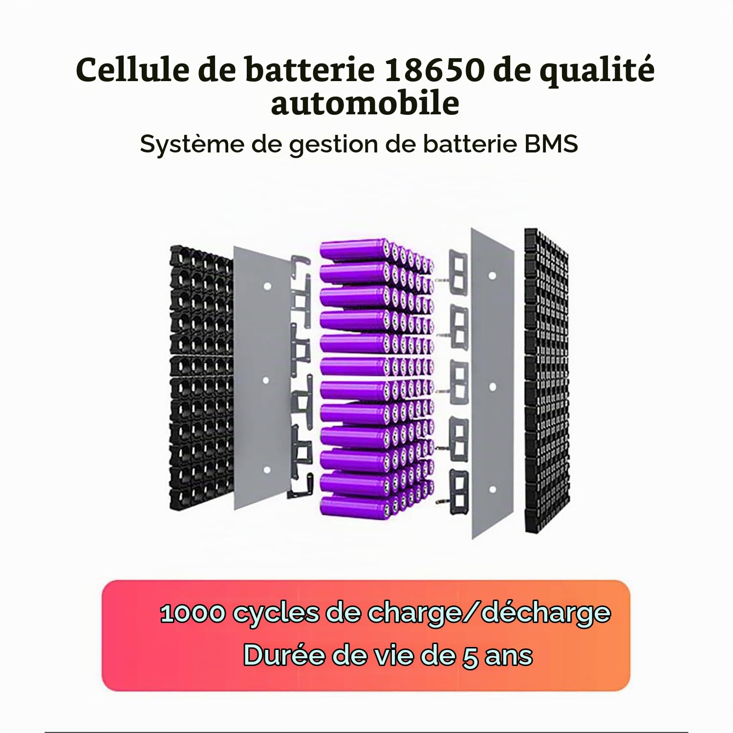 Batterie De Scooter Électrique 36V 6.6AH / 7.8AH / 9.6AH Batterie De Scooter M365 Pièces De Rechange Batterie Lithium-ION