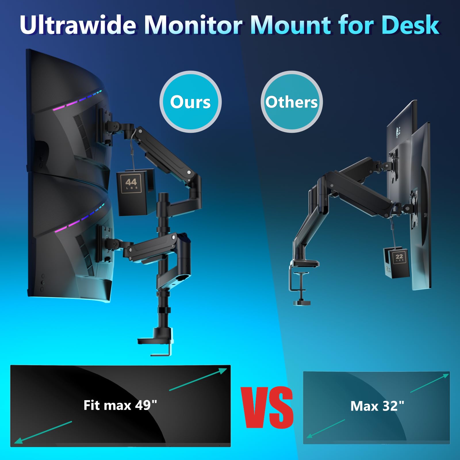WALI Podwójny uchwyt na monitor do ultrawide, wytrzymałego, zakrzywionego monitora, podwójne ramię monitora pasuje do 17-49 cali do ultrawide ekranów o wadze do 20 kg, ramię monitora 124.5 cm, czarny