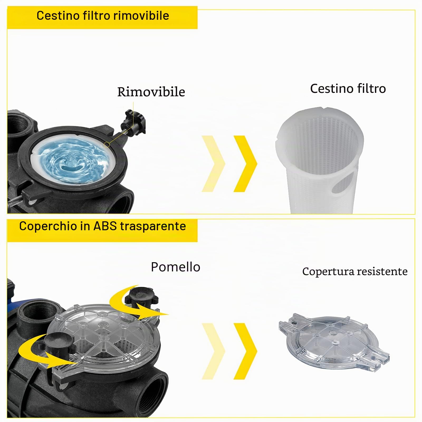 VEVOR Pompa Piscina Filtrazione 12000 L/h, 1 HP Pompa Circolazione Acqua con Cestello Filtro Rimovibile, Filtro 750 W, Altezza di Sollevamento Max. 14,5 M per Piscine Termali