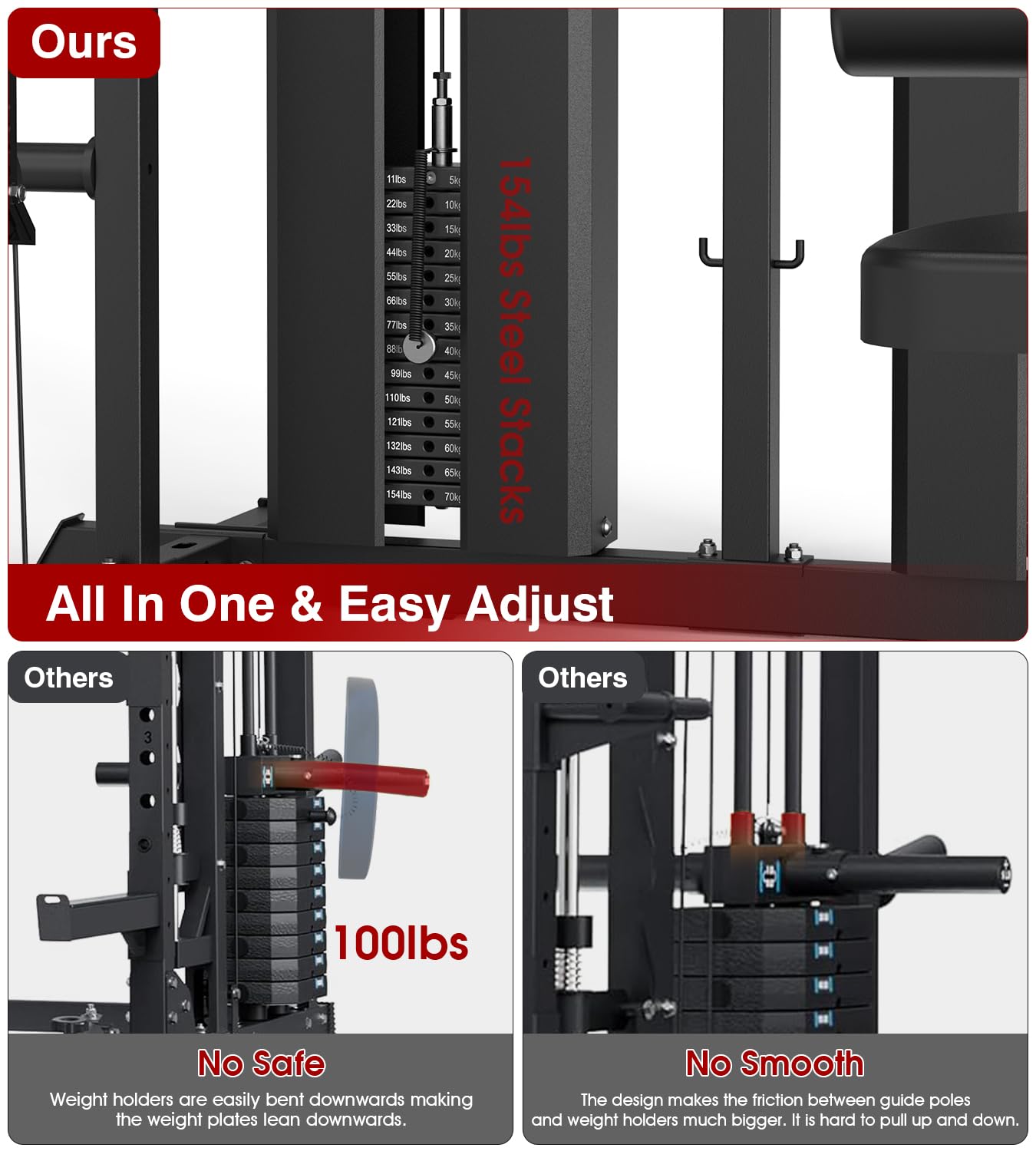 DONOW Smith Machine with Weight Stacks Power Cage Squat Rack Dual Cable Crossover Machine Home Gym Systems Station LAT Pull Down
