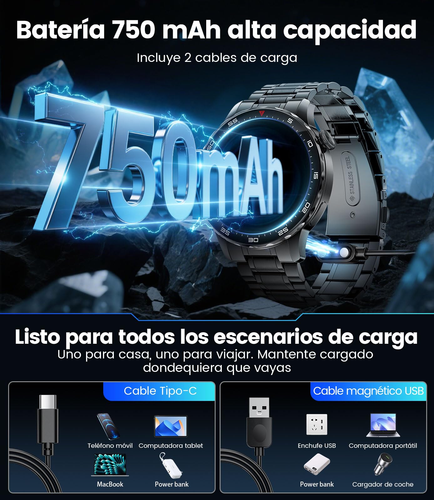 Smartwatch Hombre, 1.43" AMOLED Pantalla Redonda,123 Modos Deportivos,Ritmo Cardíaco Presión Arterial Sueño,Llamadas Bluetooth 5.3,2 Cables de Carga Magnéticos para Android iOS(SML21-B)