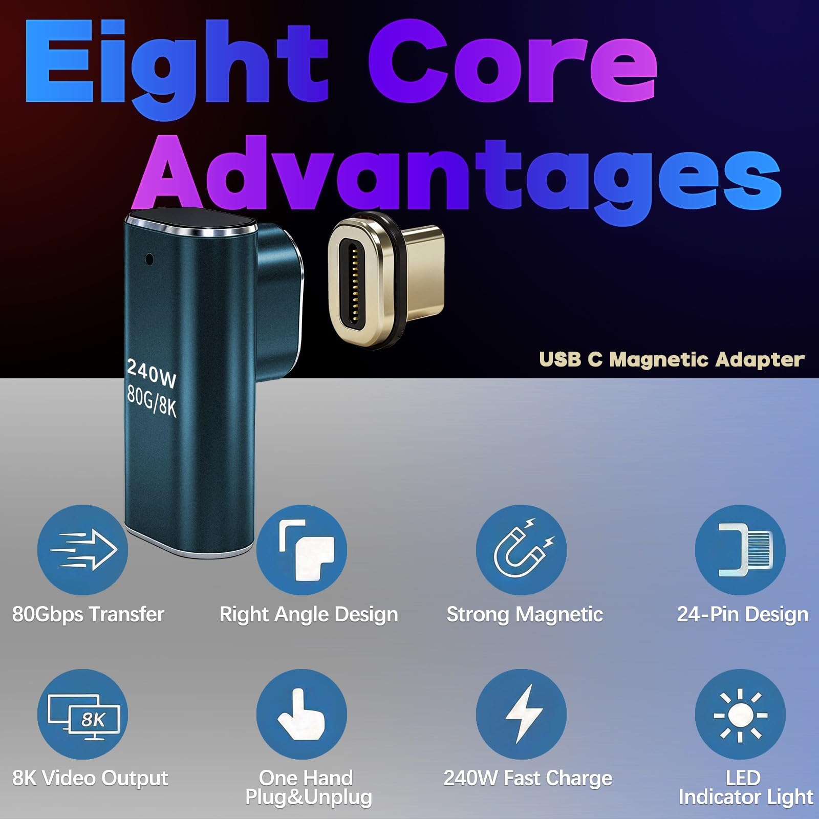 Adapter magnetyczny USB C 90 stopni - 2 sztuki 240 W USB-C adapter magnetyczny 24 pin - wtyczka magnetyczna typu c 80 Gb/s 8K szybkie ładowanie i transmisja danych do laptopa, tabletu