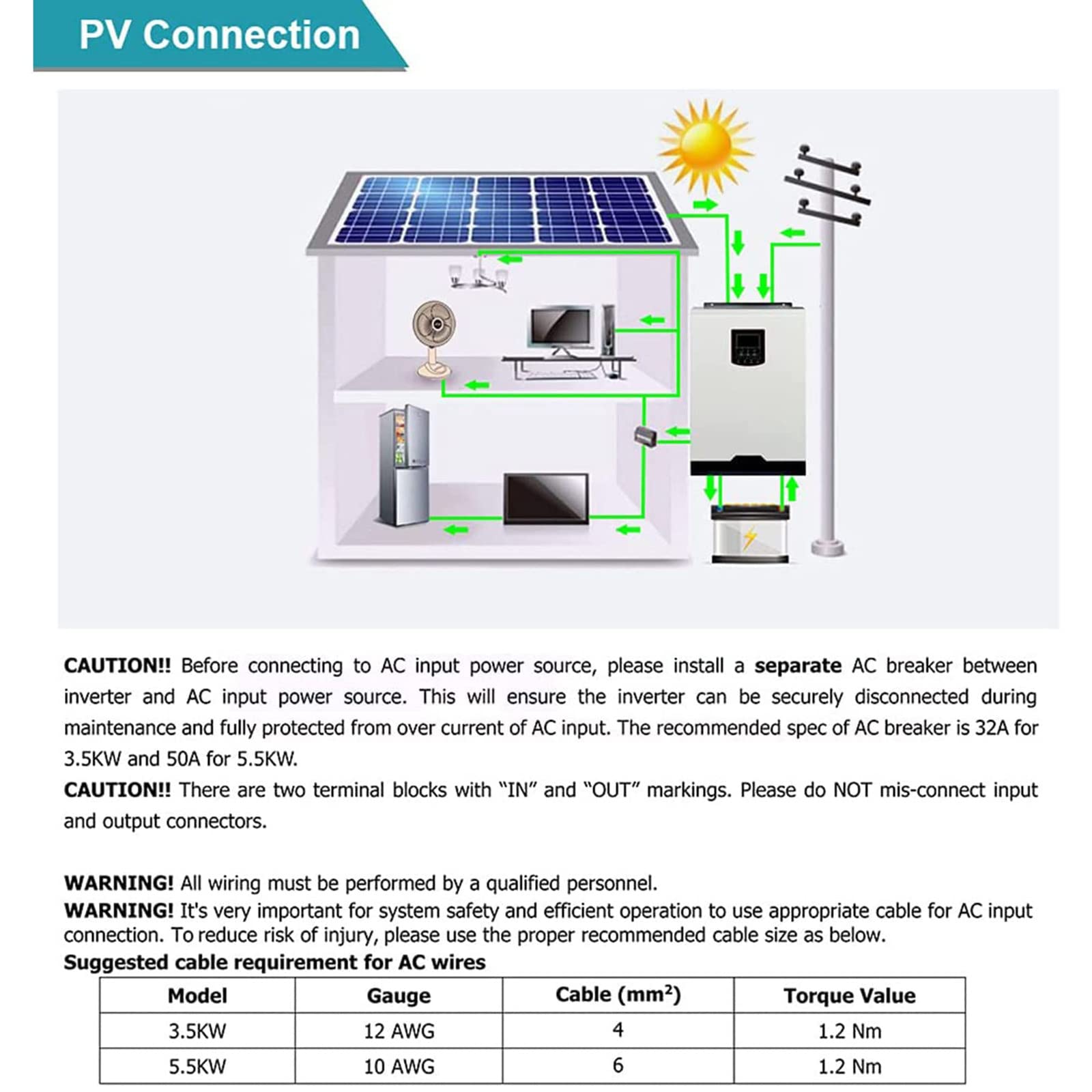 3.5kw/5.5kw czysta fala sinusoidalna falowniki off-grid, kontroler fotowoltaiczny sterowanie falownikiem zintegrowana maszyna, z kontrolerem ładowania słonecznego 100A, 3500W-24V-220V
