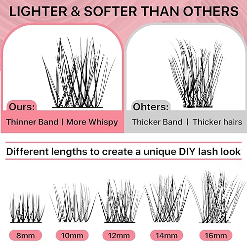 Miniatura 4 de 72 extensiones de pestañas en racimo para colocar en casa, banda súper fina, bandeja mixta suave, pestañas individuales (esponjoso, D-8-16 mezcla)