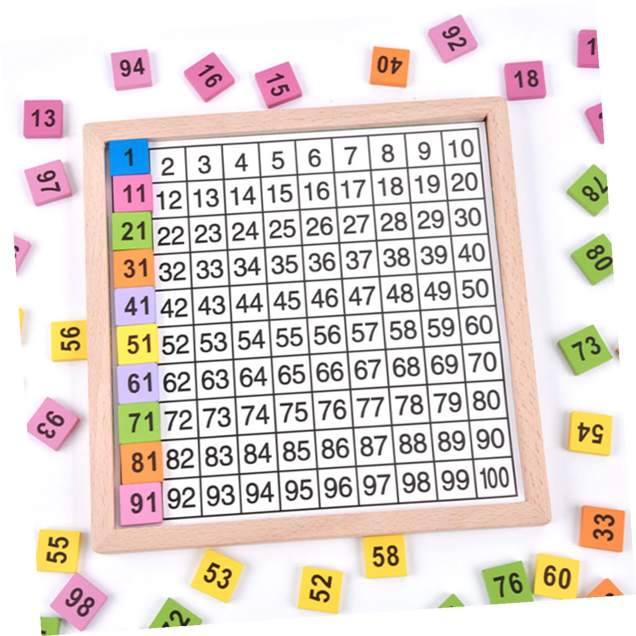 Juguete Educativo Matemáticas Madera Números Consecutivos Tablero Montessori Aprendizaje Desarrollo Bloques