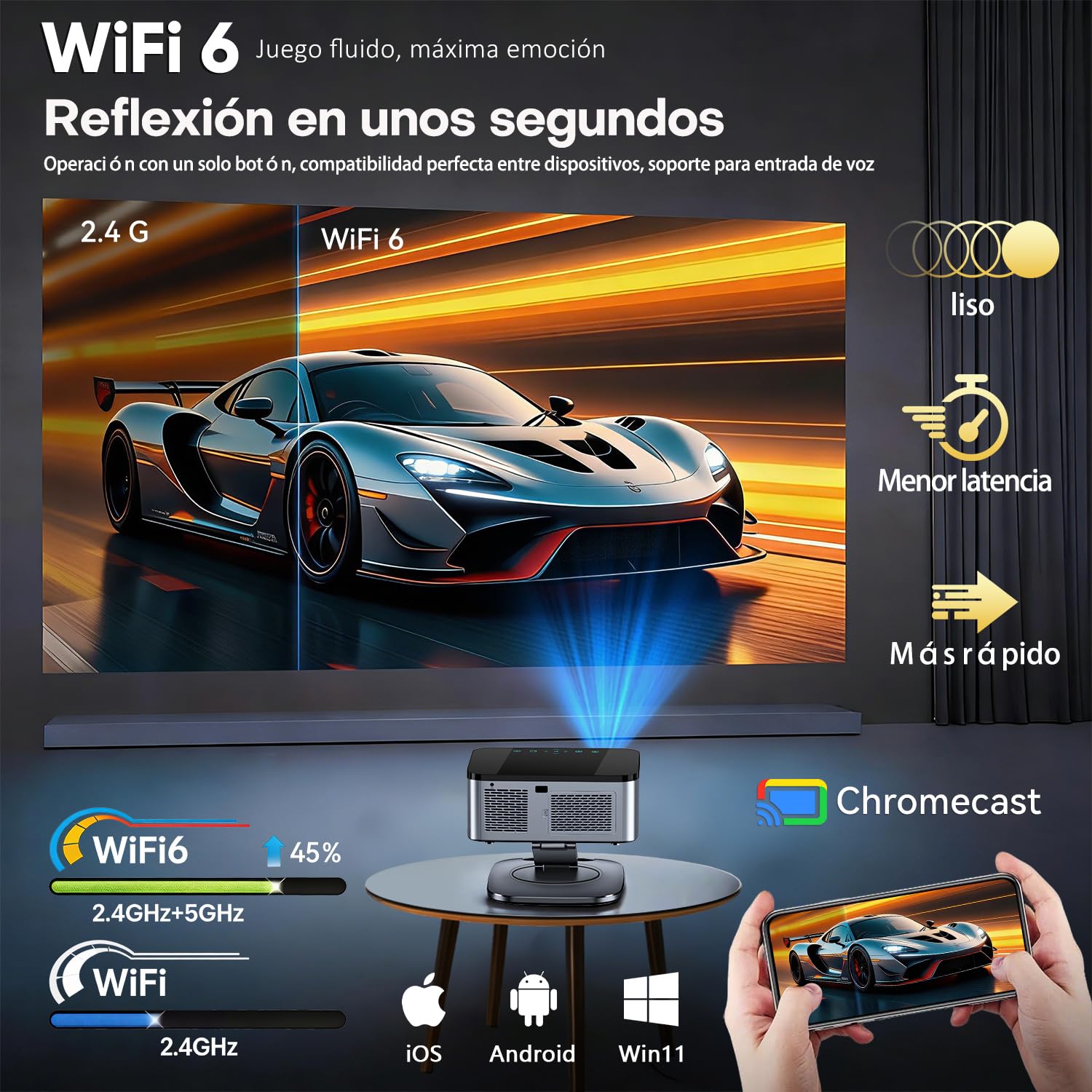 Videoprojecteur【LIC Off Google TV/1500 ANSI/Rotation 360°】 XIWBSY 2026 Projecteur Video Contrôle Vocal, Auto Focus/Keystone, Retroprojecteur 4K Supporté 38000 Lumen, Projector Bluetooth Home Cinéma