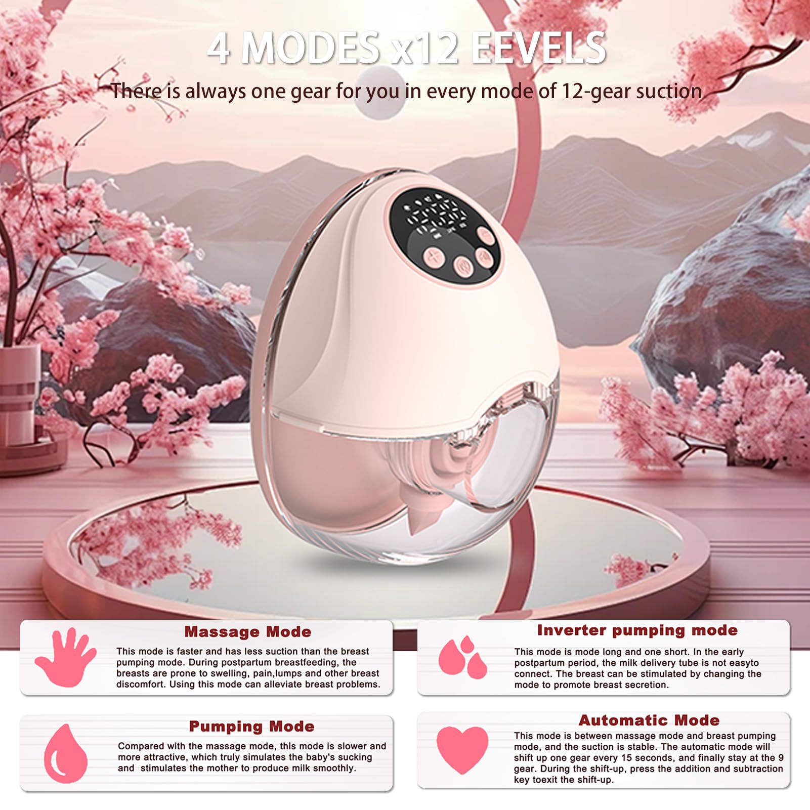Luocute Tire-lait Portable, Tire-lait électrique Mains Libres avec 4 Modes 12 Niveaux, Double Bride Scellée, sans BPA, capacité de 160 Ml, Batterie Intégrée de 1200 MAh, pour les Voyages (Double
