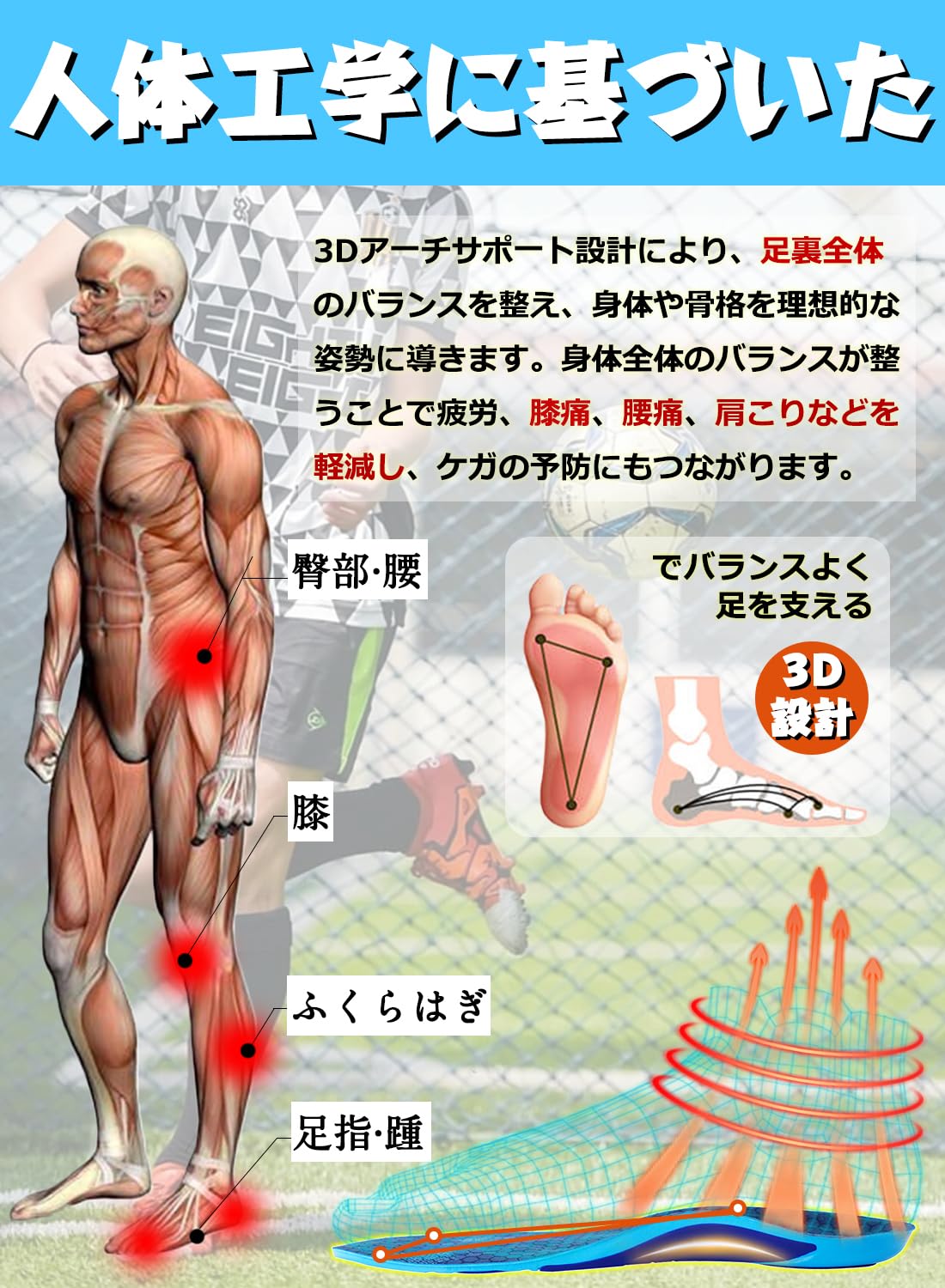 Amazon.co.jp: Zzmorni スポーツインソール 衝撃吸収 立ち仕事 中敷き