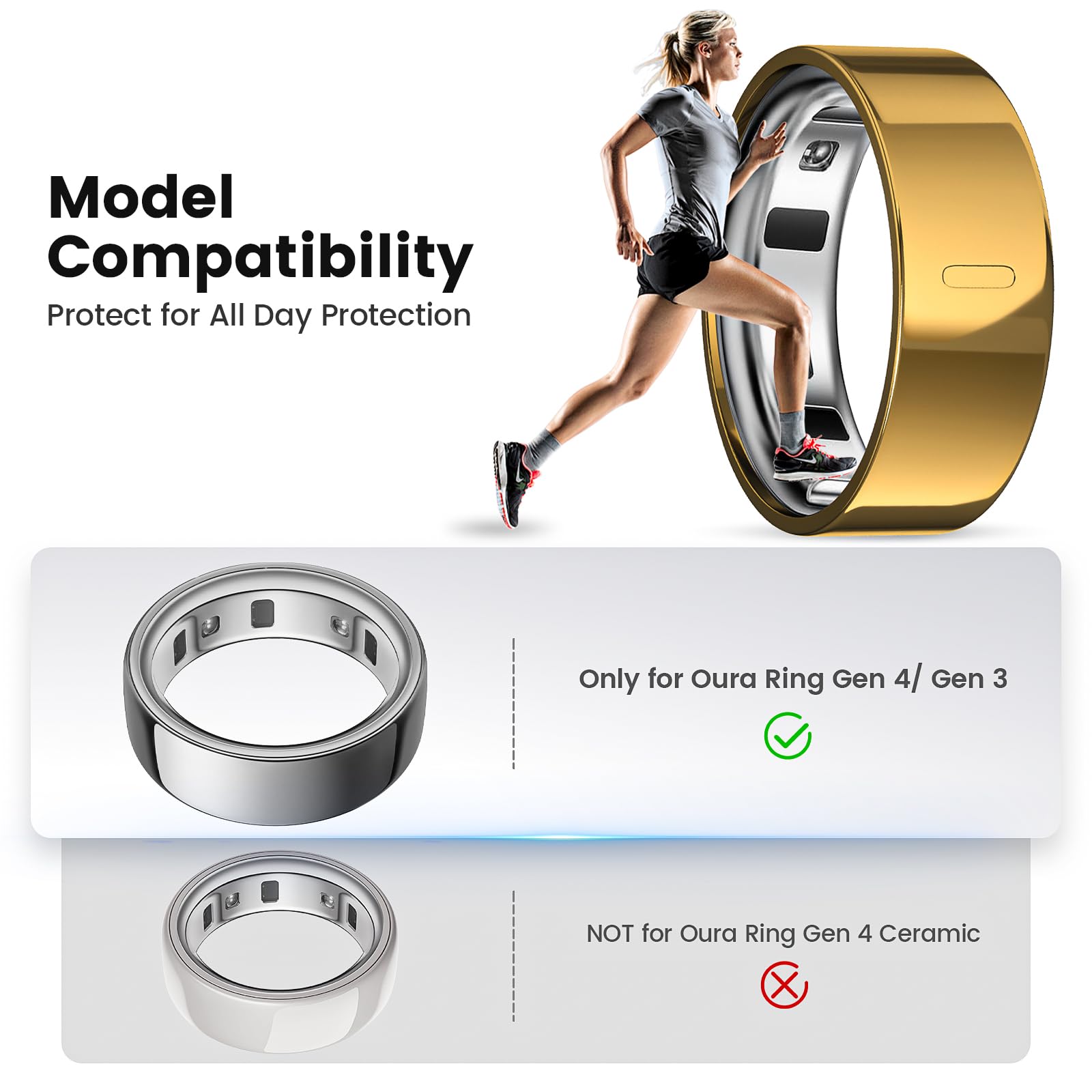 sylacor 3 Pack Ring Cover Compatible with Oura Ring Gen 4/Gen 3 Horizon/Heritage, Upgraded Anti-Scratch TPU Protector for Men Women, NOT for Oura Ring 4 Ceramic — view 2