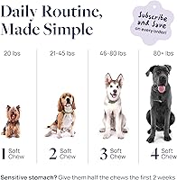 Vista 8 de Veterinary Formula Pet Calm 60 unidades – Masticables calmantes formulados por veterinarios para perros con L-teanina, L-triptófano para apoyo al