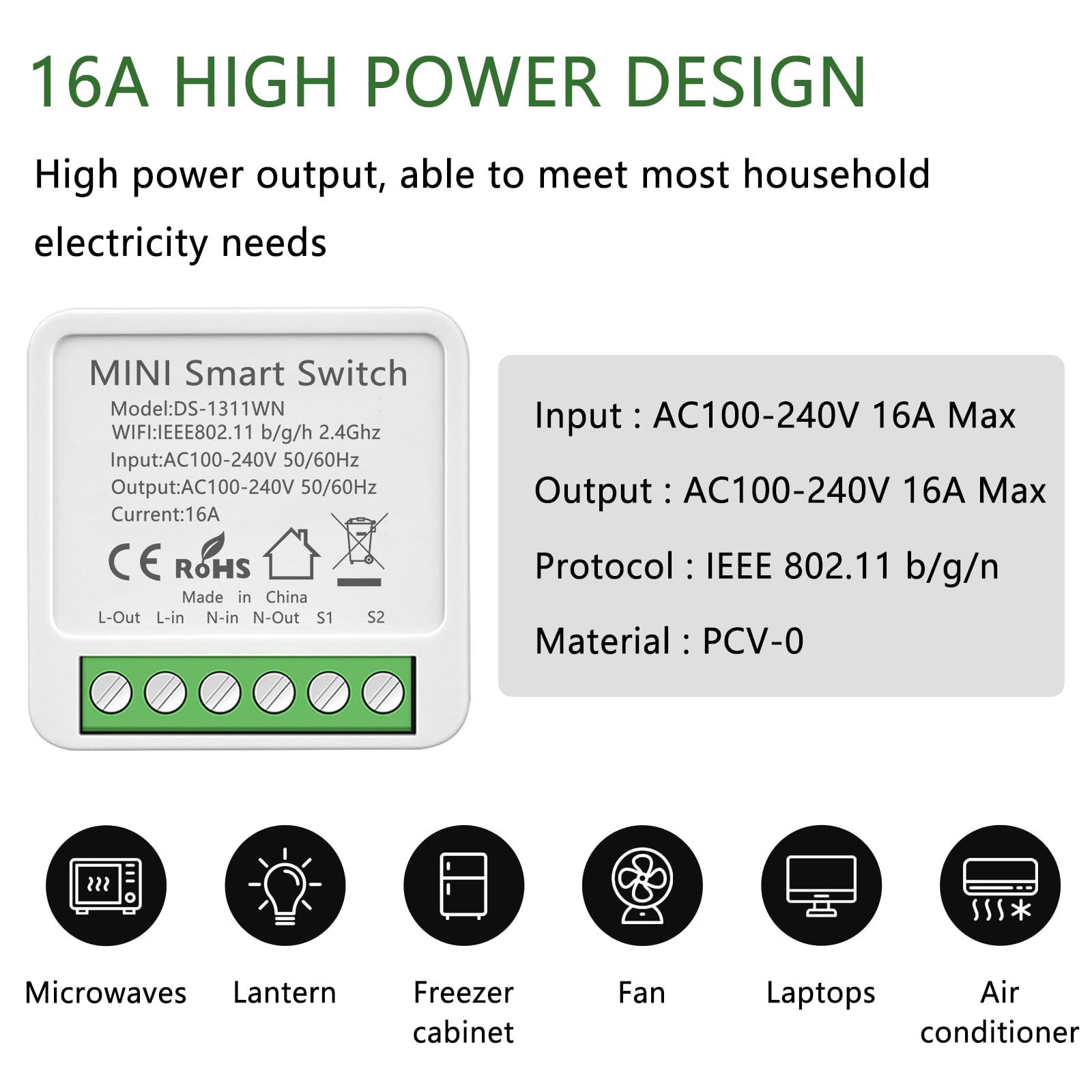 4PC interruttori della luce Smart Modul, mini interruttore della luce Smart Home, controllo vocale/conto alla rovescia, interruttore della luce Alexa Smart Home compatibile Alexa, 1via/2vie