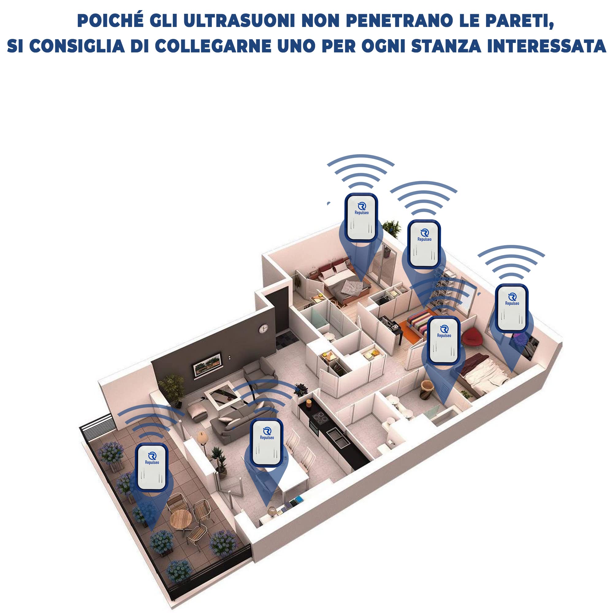 Repellente a Ultrasuoni per Topi e Ratti, Anti-Topo, Anti-Ratto, Dispositivo a Ultrasuoni anti-roditore, Alternativa efficace a Trappole e Topicida, Non tossico ed Economico, x2 [Garanzia]