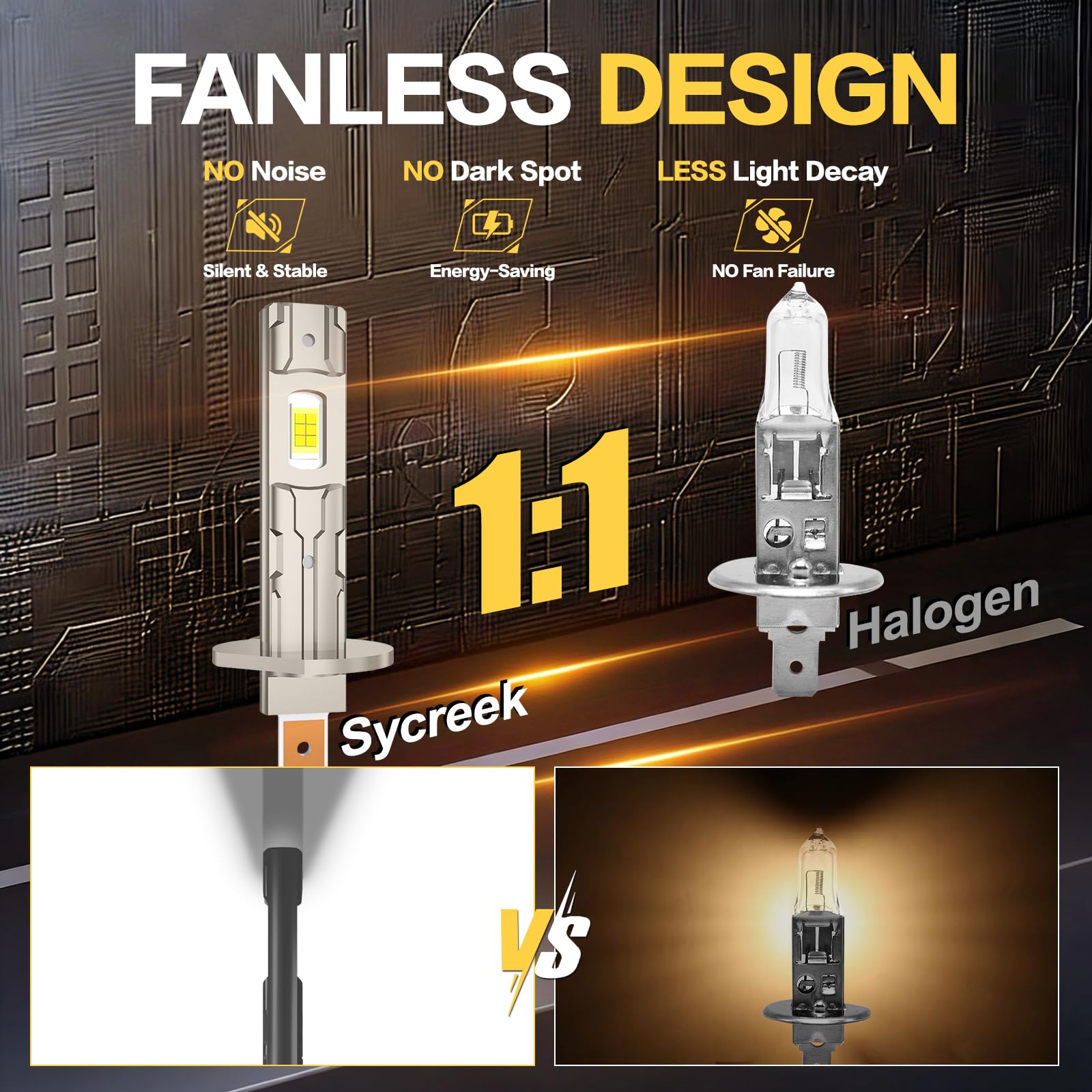 Sycreek Lampadina LED H1 30000LM 80W, Lampadine auto H1 LED 6500K, CSP LED 9-24V, Plug and Play