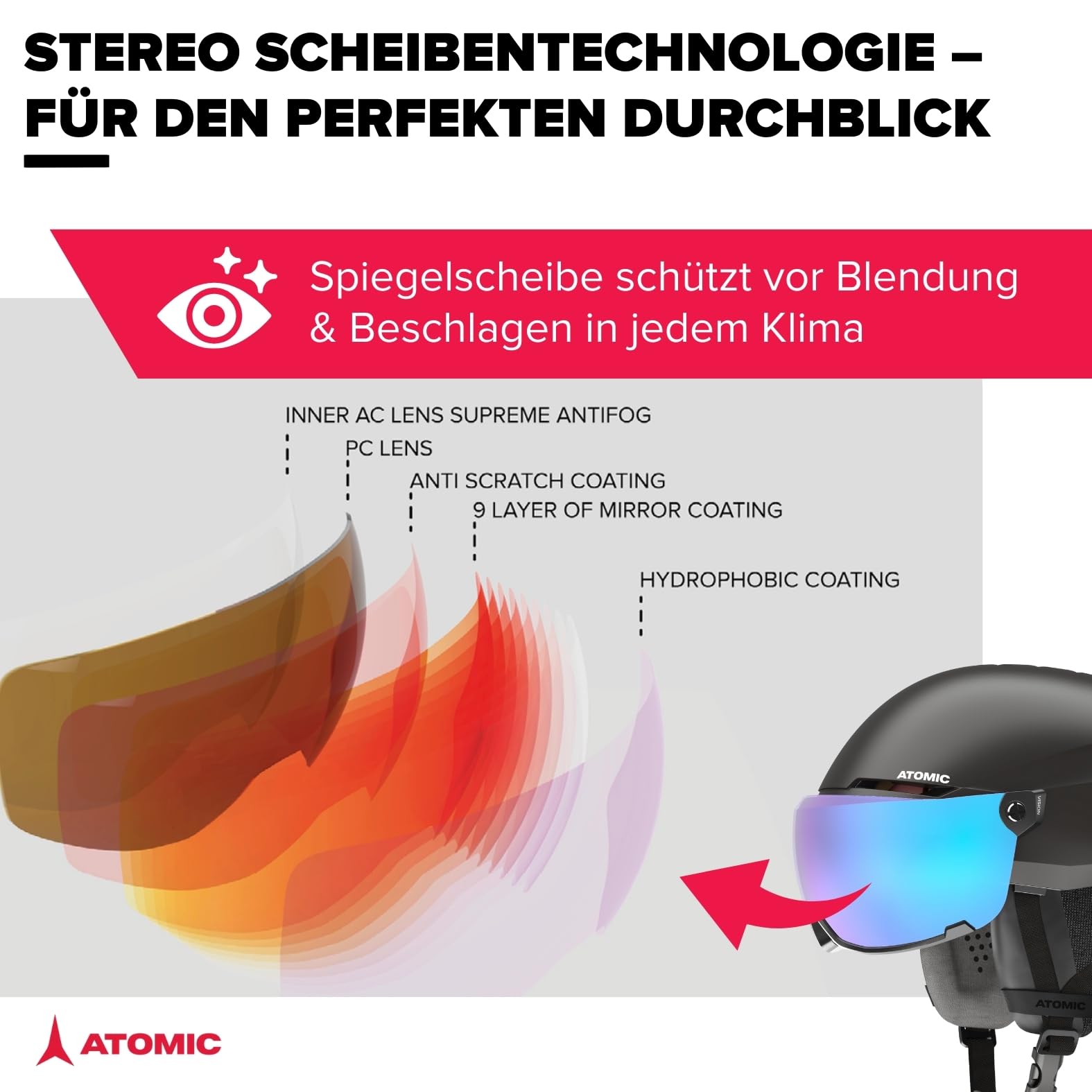 Atomic Savor Visor Stereo Skihelm mit Visier - Snowboard- & Ski-Helm mit Brille - 360° Fit System & Active Aircon Belüftungssystem - Holo Core für maximale Stoßdämpfung