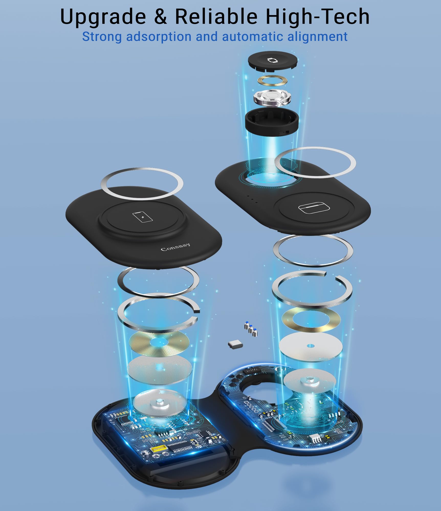 Consasy 3 in 1 Foldable Wireless Charger, Magnetic 3 in One Charger, 3 in 1 Wireless Charging Station, Travel Charger for iPhone 15/14/13/12 Series, AirPods Pro/3/2, iWatch 2-8/Ultra, with Adapter