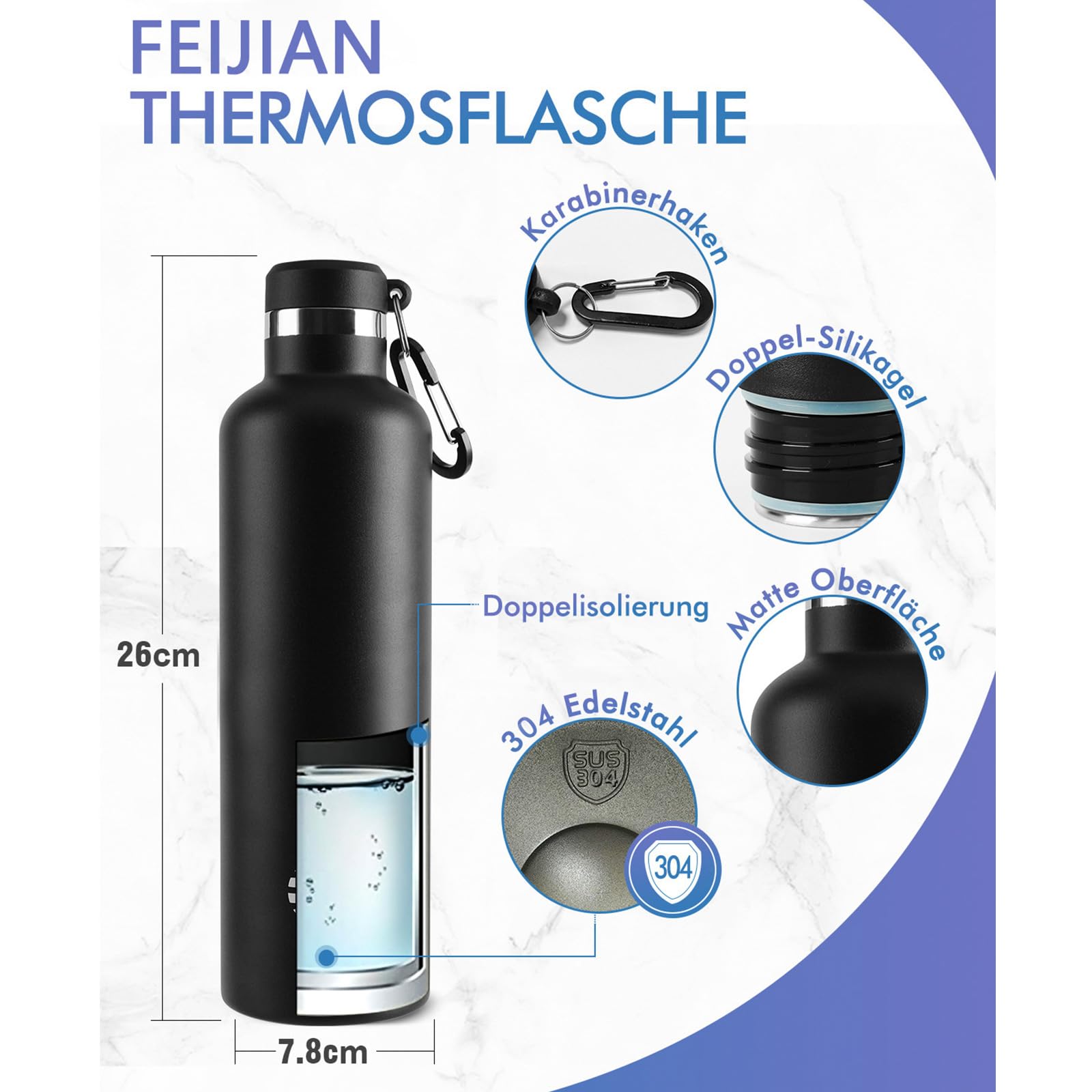 FEIJIAN Borraccia Termica in Acciaio Inox 750ml/1L + Zaino, Facile da pulire, Bottiglia Termica Senza Perdite - Senza BPA Borracce, per Scuola, Sport, Campeggio, Yoga, Palestra