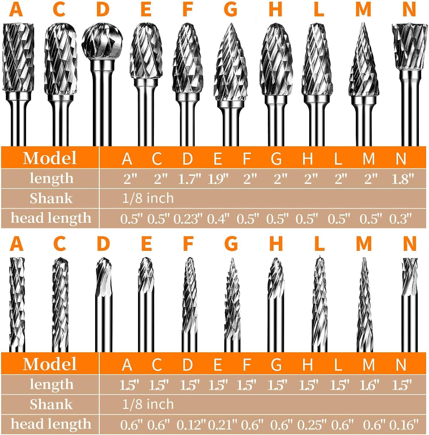 UPTODATETOOLS Carbide Burr Set, Die Grinder Bits, 20 Pcs 1/8" Shank Double Cut Tungsten Carbide Rotary Burrs Set - Image 2 thumbnail