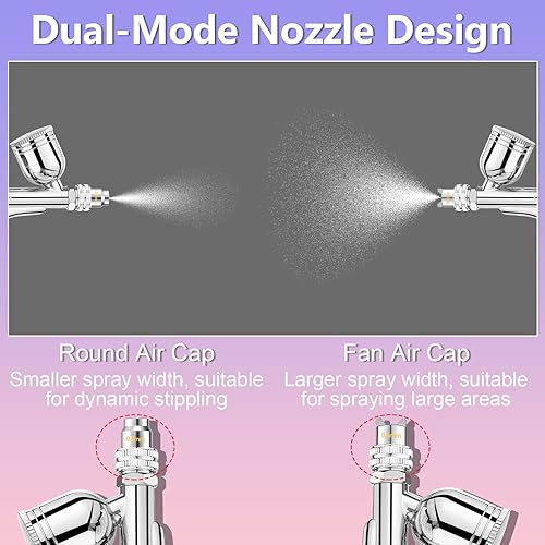 Miniatura 2 de Gyfent Kit de aerógrafo de doble modo, pistola de aerógrafo con 3 juegos de boquillas de liberación rápida, cepillo de aire de alimentación por