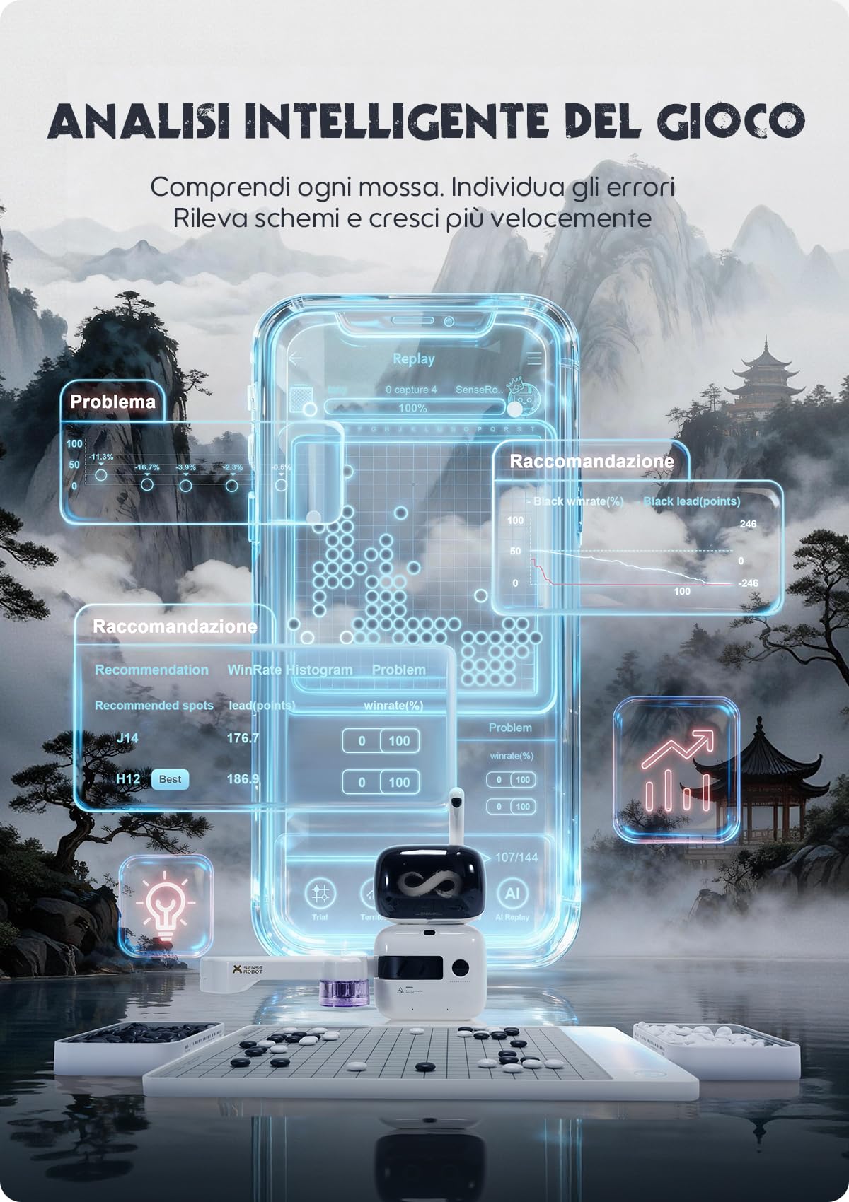 Sense Robot Go Professional – Scacchiera Go Intelligente con Braccio Robotico