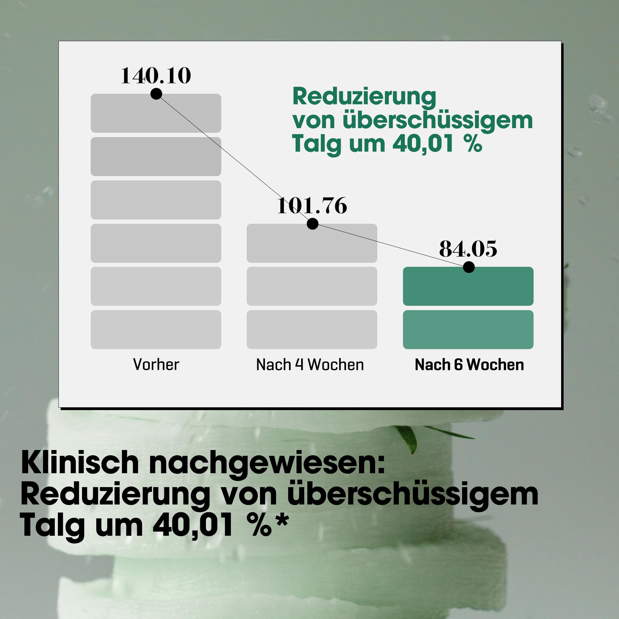 SOME BY MI AHA BHA PHA 30 Days Miracle Truecica Clear Pad – 70 Stück – Exfolierende Toner-Pads mit Centella – Porenverfeinernd & glättend – Koreanische Hautpflege