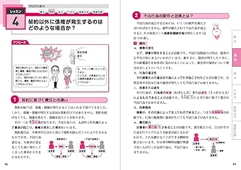ユーキャンの行政書士 はじめてレッスン 2025年版【法律科目の
