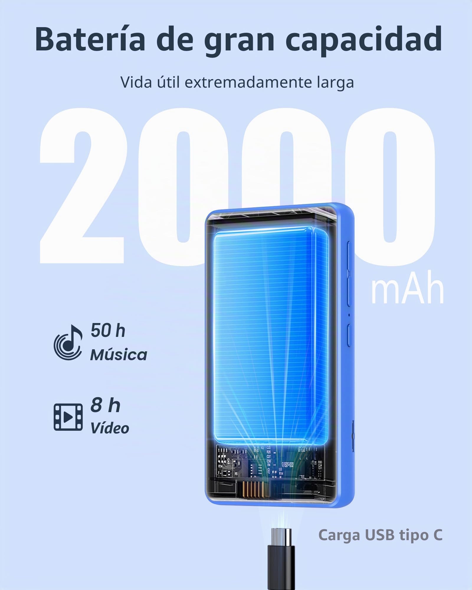 144GB Reproductor MP3 con Bluetooth y Wi-Fi, 4,02 Pulgadas Pantalla Táctil MP4 Player, Reproductor de Música Android con Spotify, Amazon Music, Deezer, Radio FM, Lector de E-Books, Azul