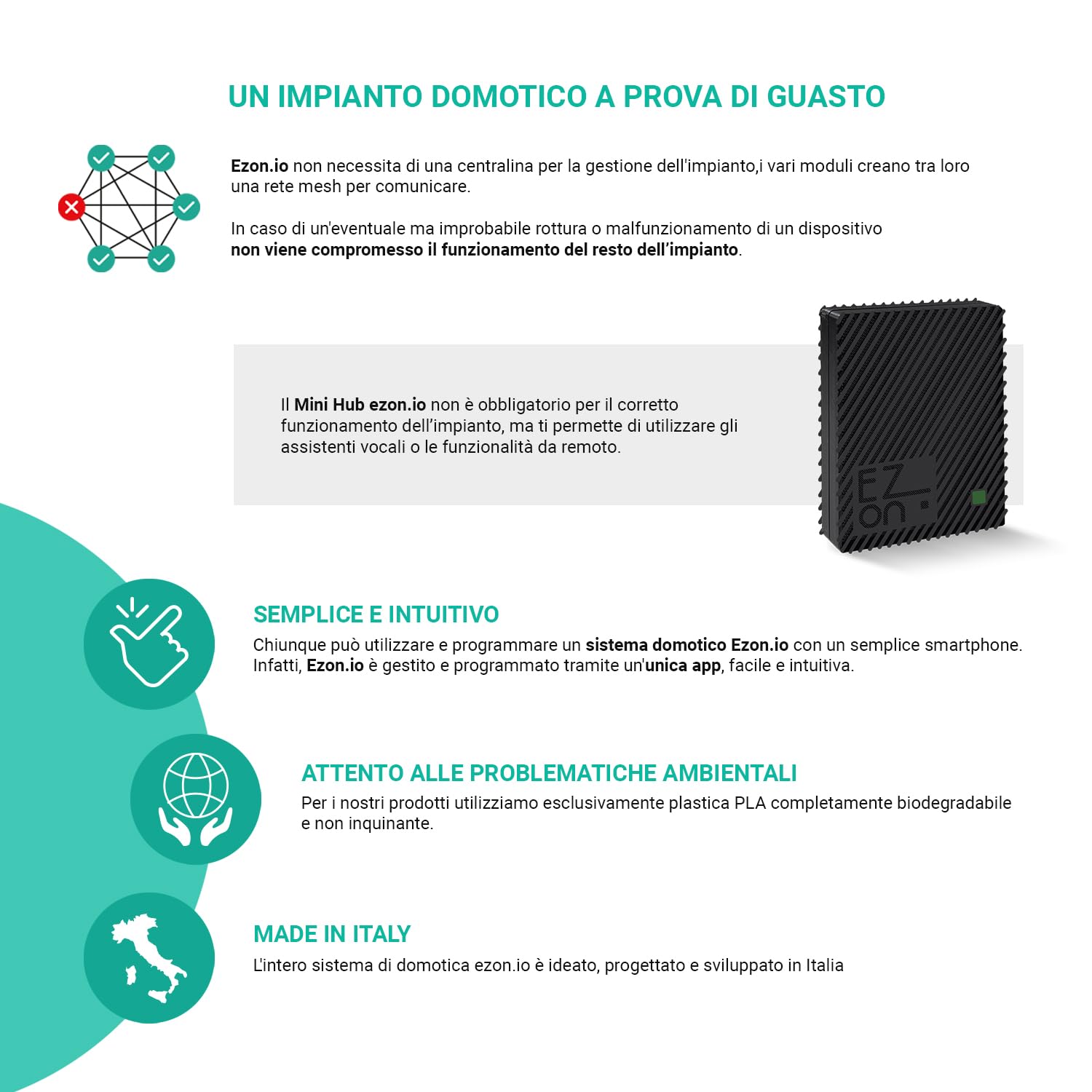 Ezon Smart Home - Mini Hub - Hub Smart per il Controllo Remoto e/o Vocale dei Dispositivi Domotici Ezon.io con Alexa e Google Home