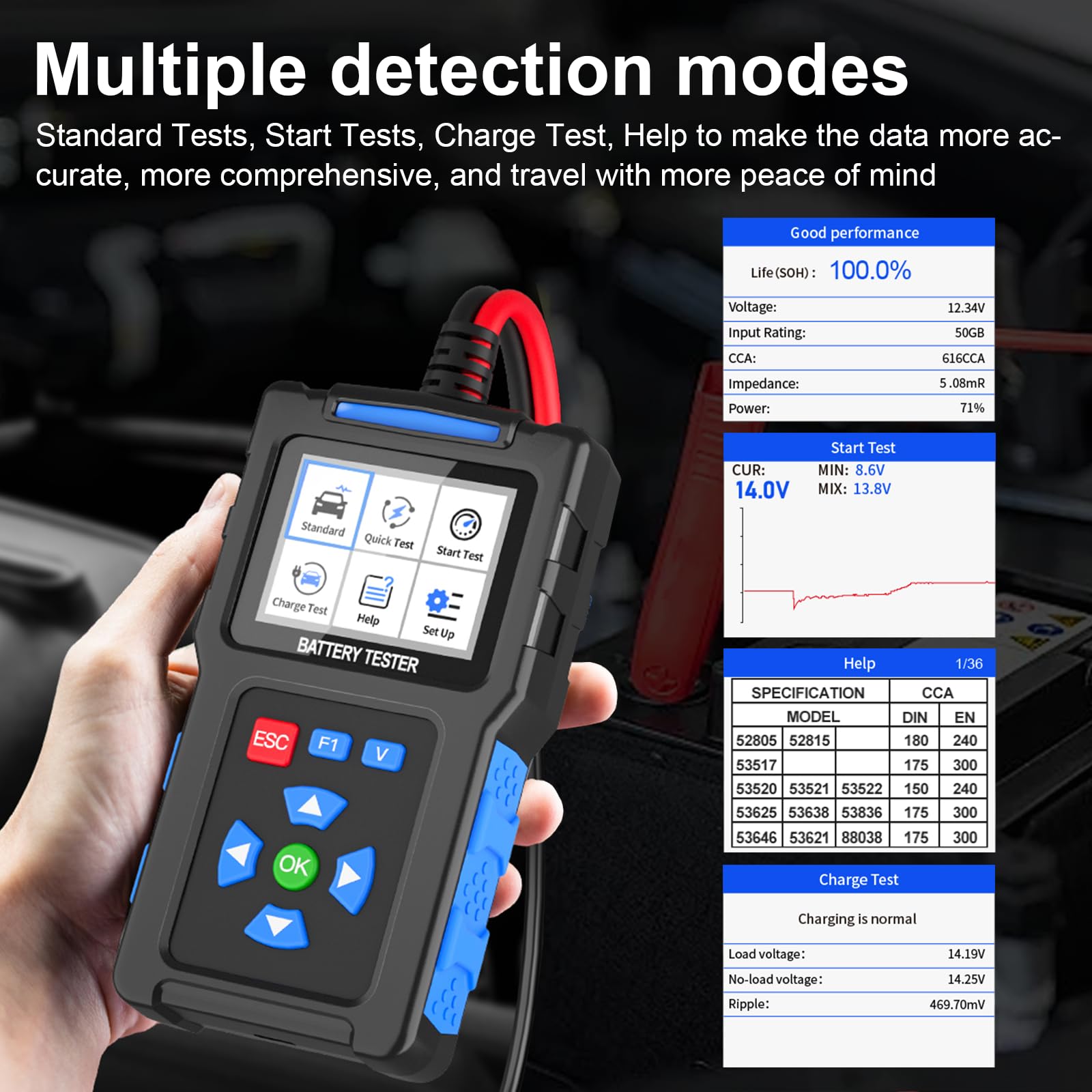 Car Battery Tester 12V 24V, Topdiag BT300 Auto Battery Load Tester, 20-2000 CCA, Automotive Alternator Tester, Charging Cranking System Battery Analyzer for Car Truck Motorcycle