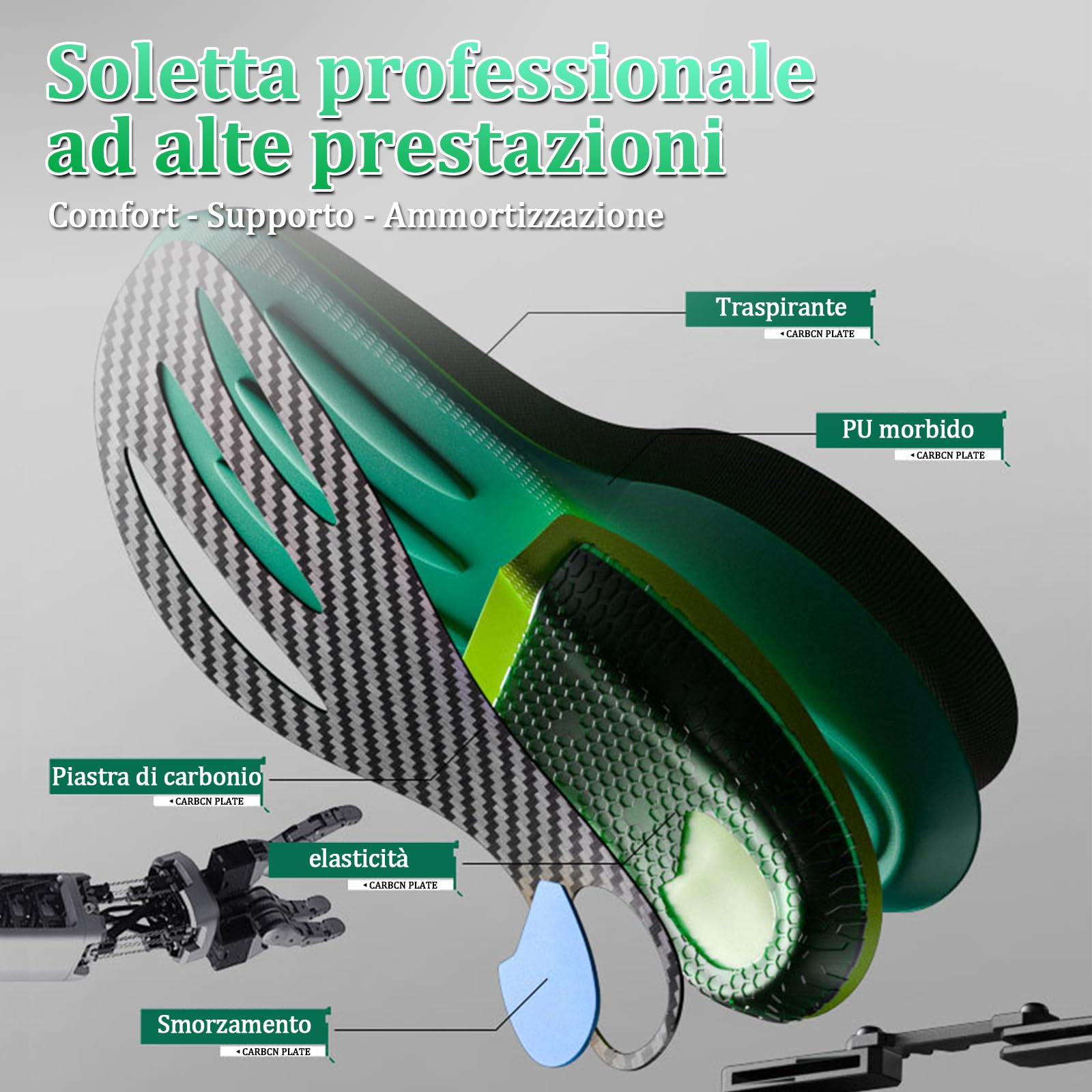 Plantilla de Fibra de Carbono, plantilla deportiva profesional con alta resiliencia y absorción de impactos - Soporte de arco para correr, entrenamiento intensivo y actividades deportivas