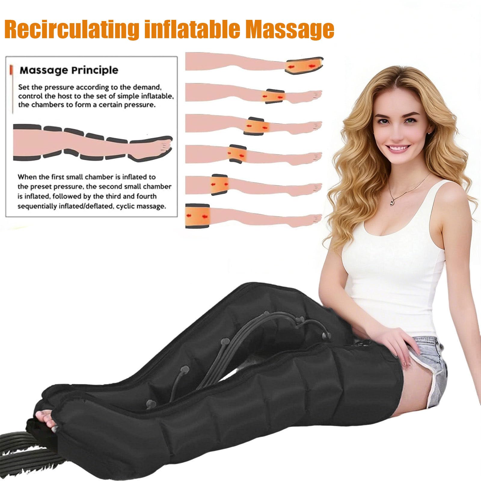 Pressoterapia Linfodrenaggio Professionale 6 Camere d'Aria Macchinario Pressoterapia Gambe e Braccia Addome Glutei per Casa, Presso Terapia Gambe Linfodrenante, Massaggio Linfodrenante