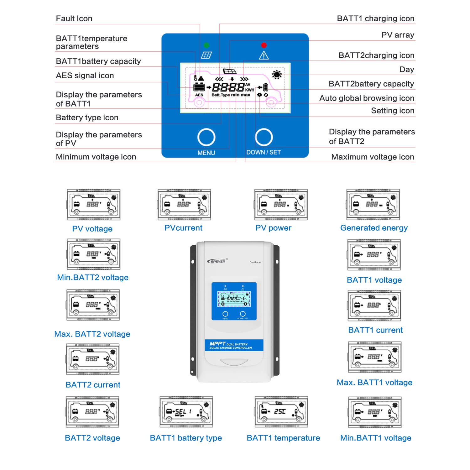 Buy EPEVER 30A RV MPPT Dual Battery Solar Charge Controller 12V 24V