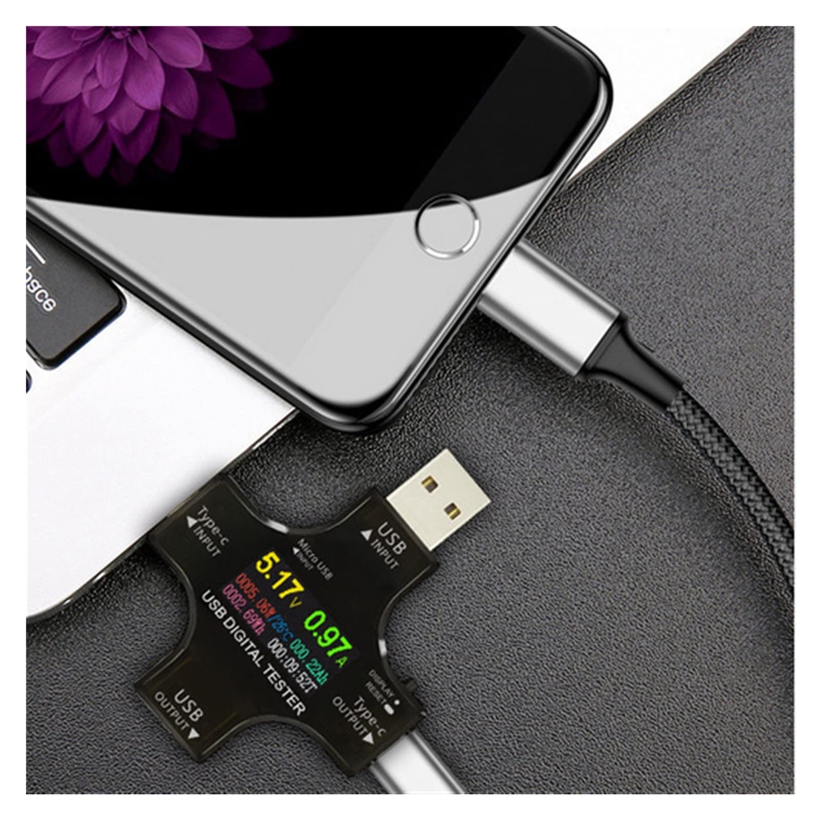 USB