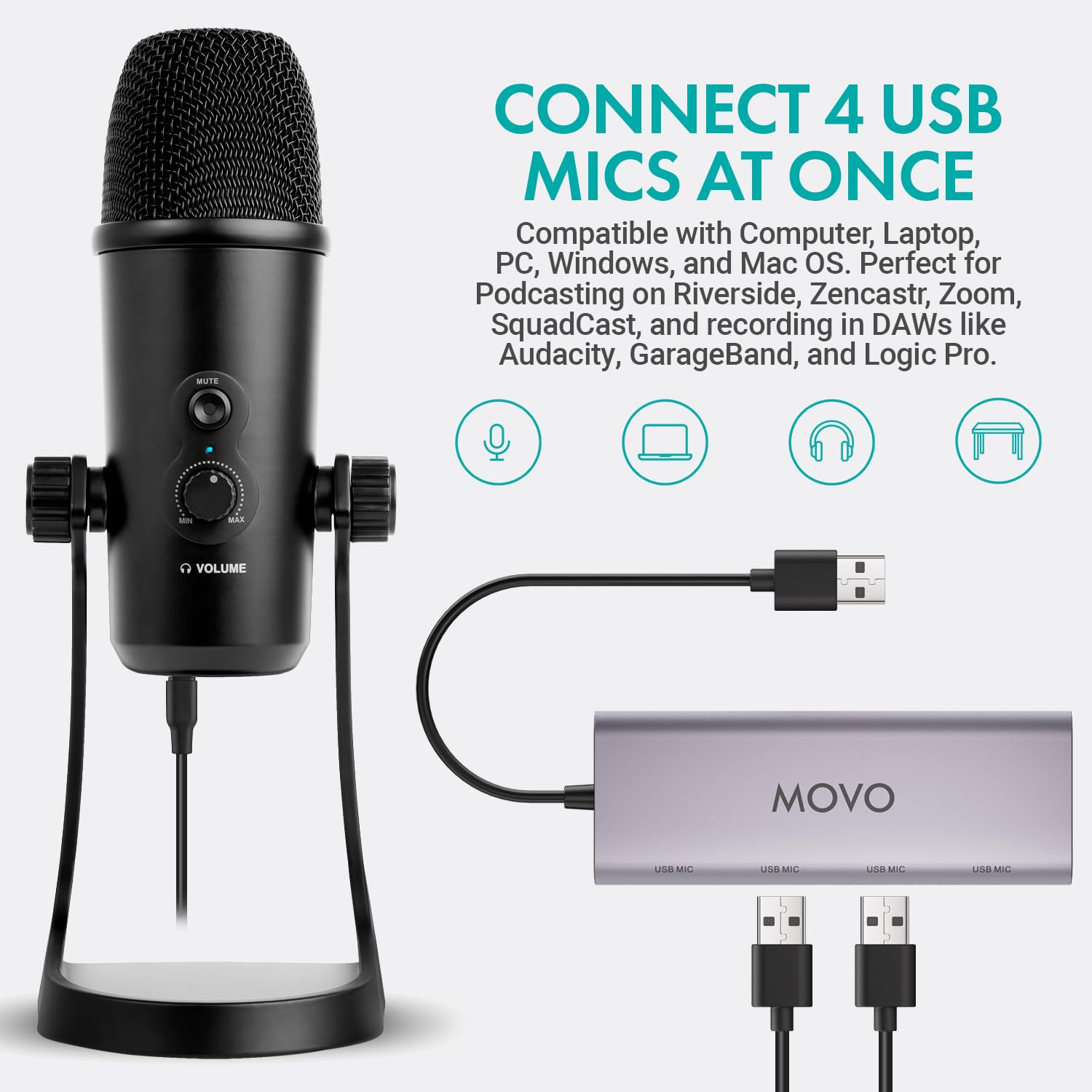 Movo Set di apparecchiature per podcast USB per 2 - Interfaccia USB con 2 microfoni a condensatore UM700 - Hub alimentato a 4 porte per streaming, podcasting, interviste (con 2 microfoni)