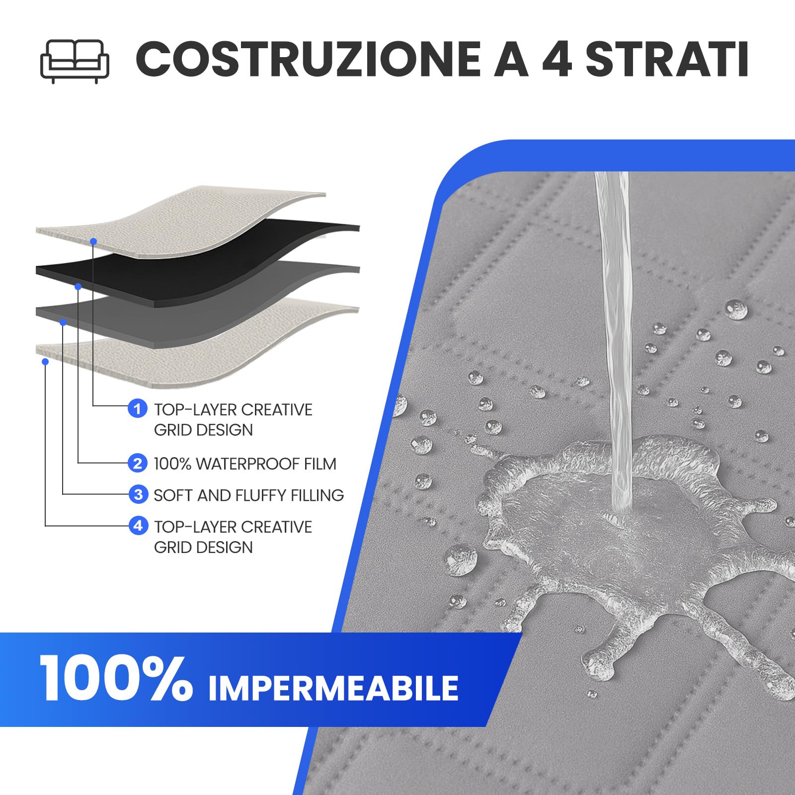 Ystyle Impermeable Fundas para Sofa Chaise Longue 2 Plazas(L 210 CM), Fundas Sofa Chaise Longue Izquierda/Derecha Universal Reversible, Cubre Sofa Chaise Longue Anti Gatos y Perro, Gris Claro