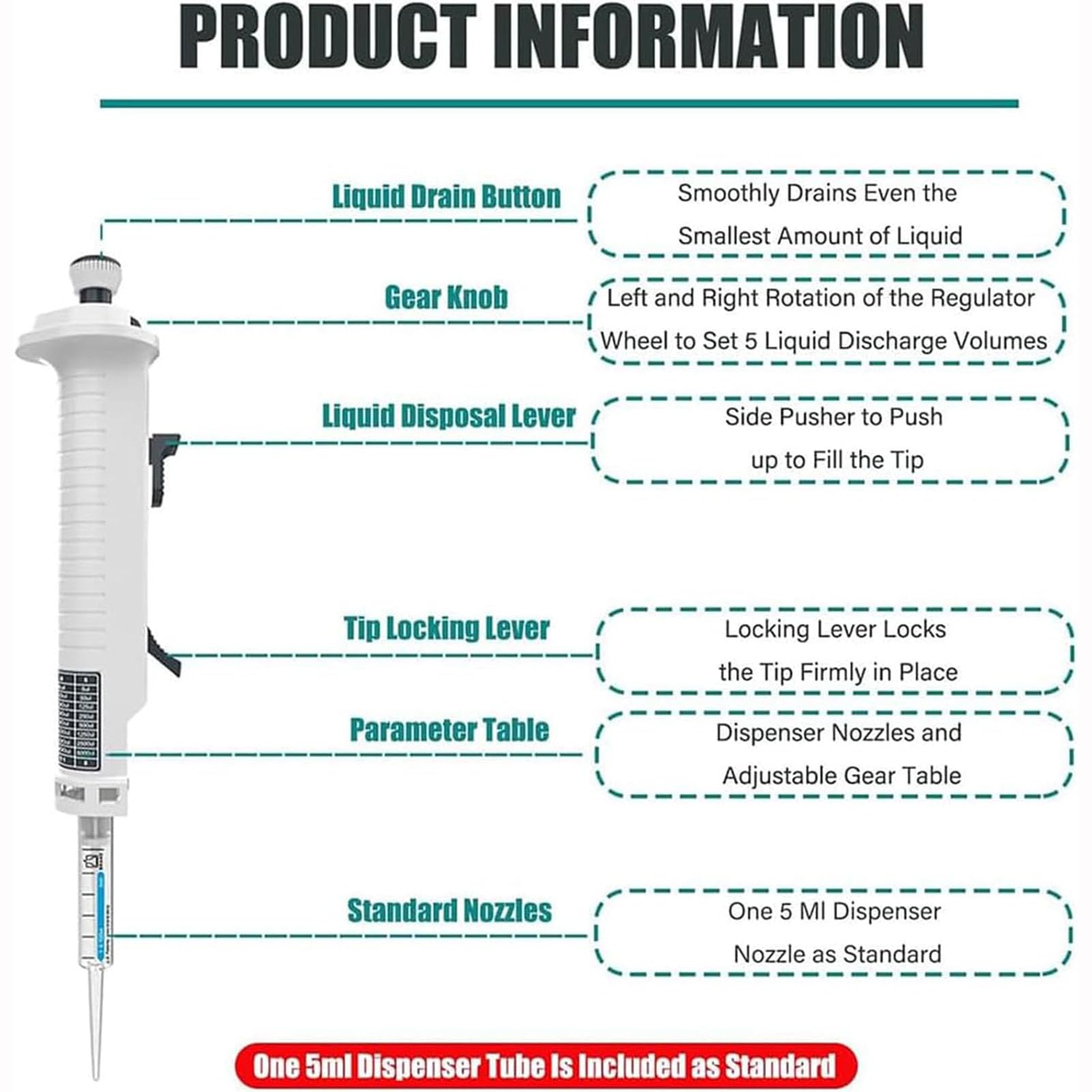 Pipety ciągłe 0,5 ml – 50 ml, pipety jednokanałowe, 5-stopniowa regulacja objętości, do diagnostyki klinicznej, analizy chemicznej