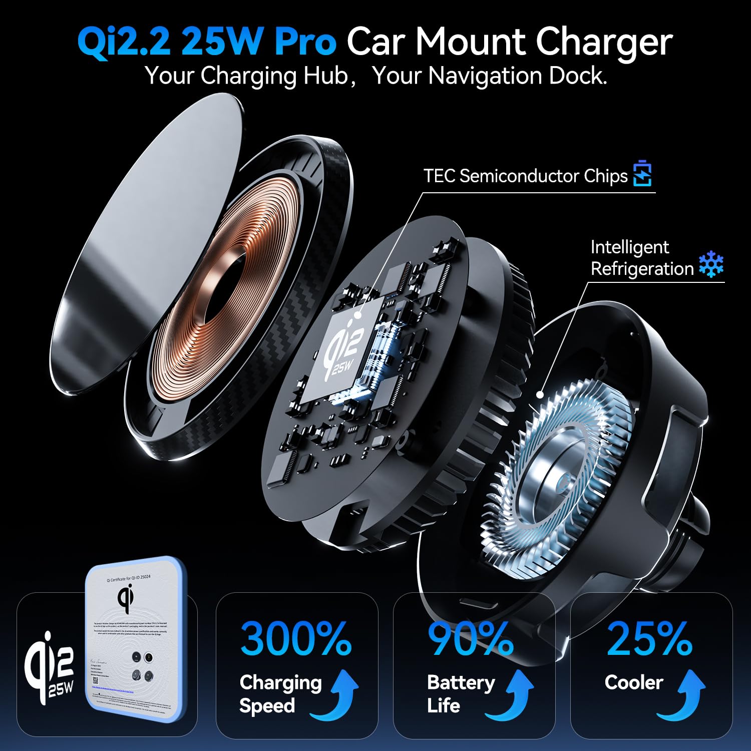 Qi2.2 25W Cargador Compatible con MagSafe para Coche, Soporte de Carga Inalámbrica Rápida con Iman Magnético para iPhone 17/16/15 Pro Max, Holder Móvil para Teléfono Auto incluido 45w Adaptador