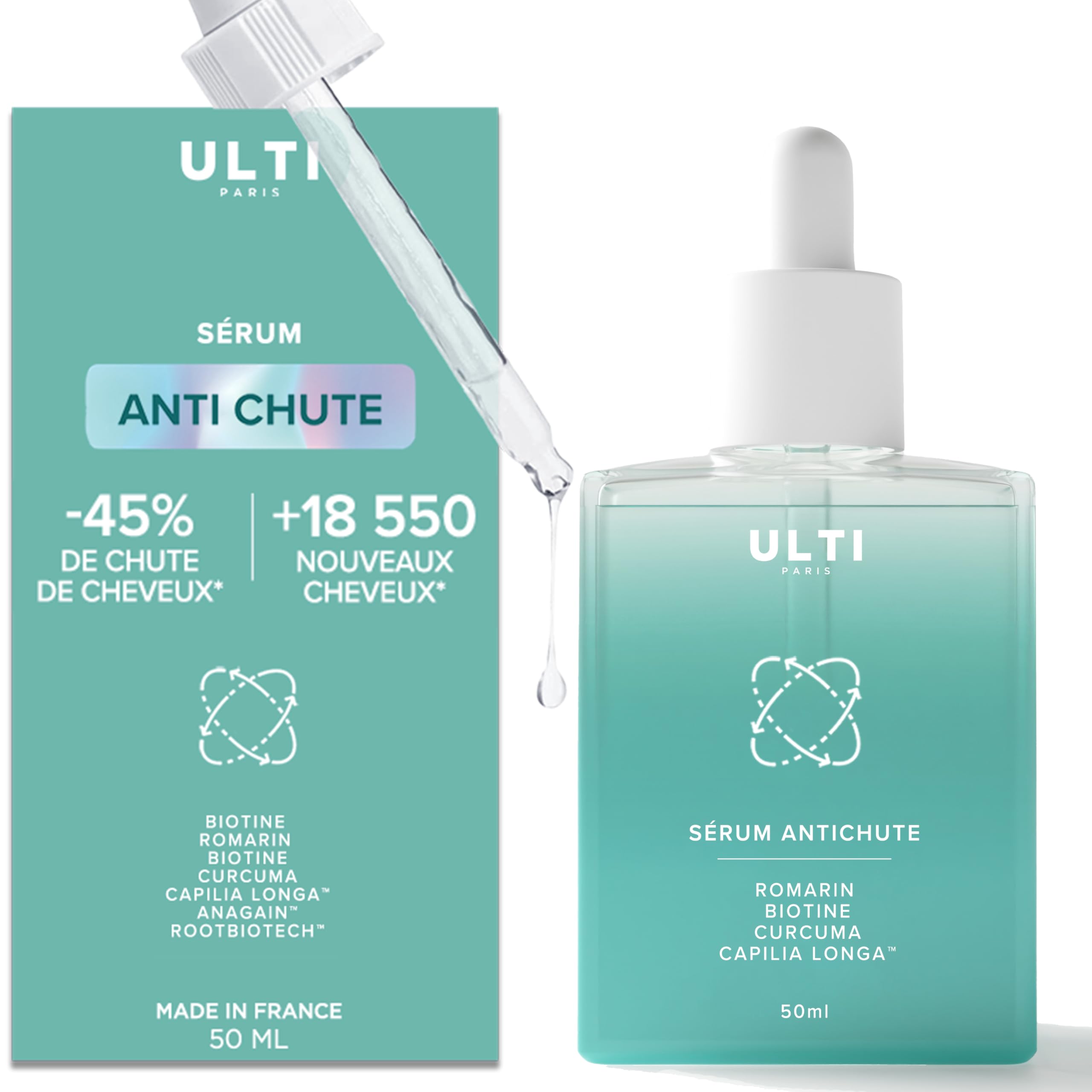 sérum anti-chute -45% de chute +18550 cheveux en 3 mois. Biotine + Romarin + Capilia Longa, Renforce et Densifie. Homme et Femme.